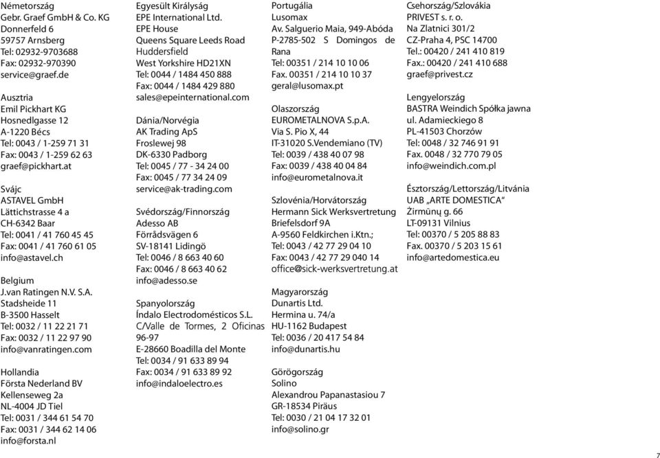 at Svájc ASTAVEL GmbH Lättichstrasse 4 a CH-6342 Baar Tel: 0041 / 41 760 45 45 Fax: 0041 / 41 760 61 05 info@astavel.ch Belgium J.van Ratingen N.V. S.A. Stadsheide 11 B-3500 Hasselt Tel: 0032 / 11 22 21 71 Fax: 0032 / 11 22 97 90 info@vanratingen.