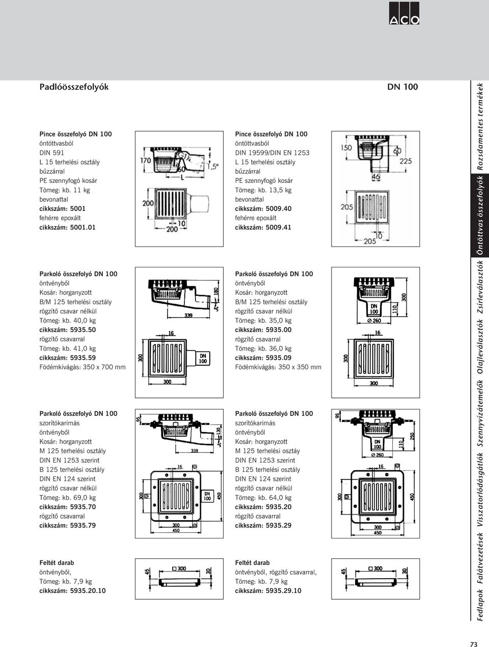 59 Födémkivágás: 350 x 700 mm Parkoló összefolyó DN 100 szorítókarimás öntvénybõl Kosár: horganyzott M 125 terhelési osztály szerint B 125 terhelési osztály DIN EN 124 szerint rögzítõ csavar nélkül