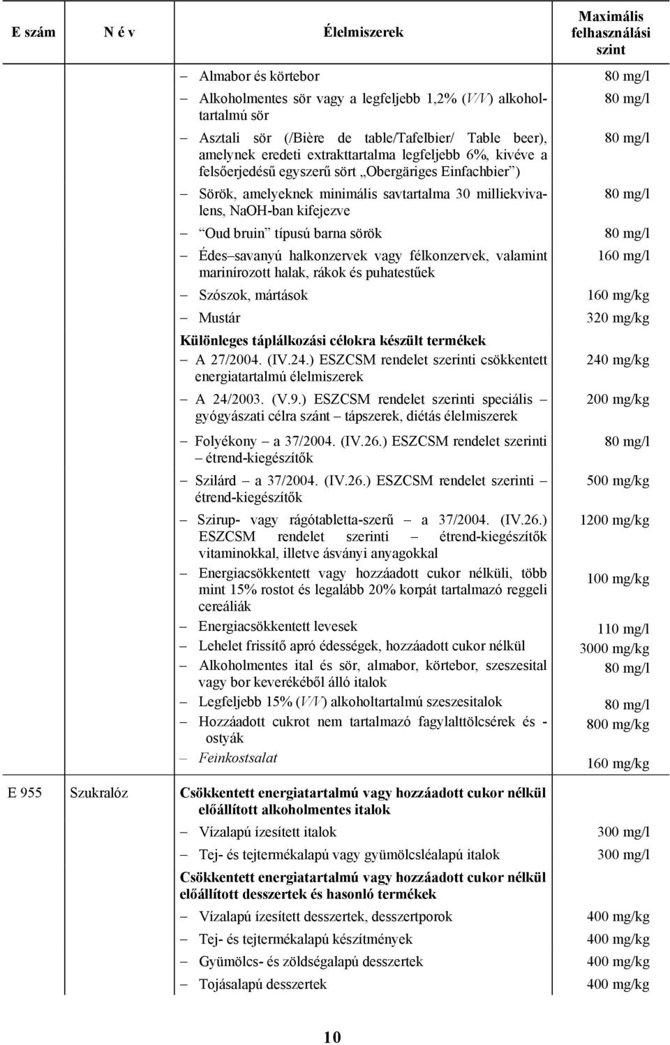 félkonzervek, valamint marinírozott halak, rákok és puhatestűek Szószok, mártások Mustár Különleges táplálkozási célokra készült termékek A 27/2004. (IV.24.