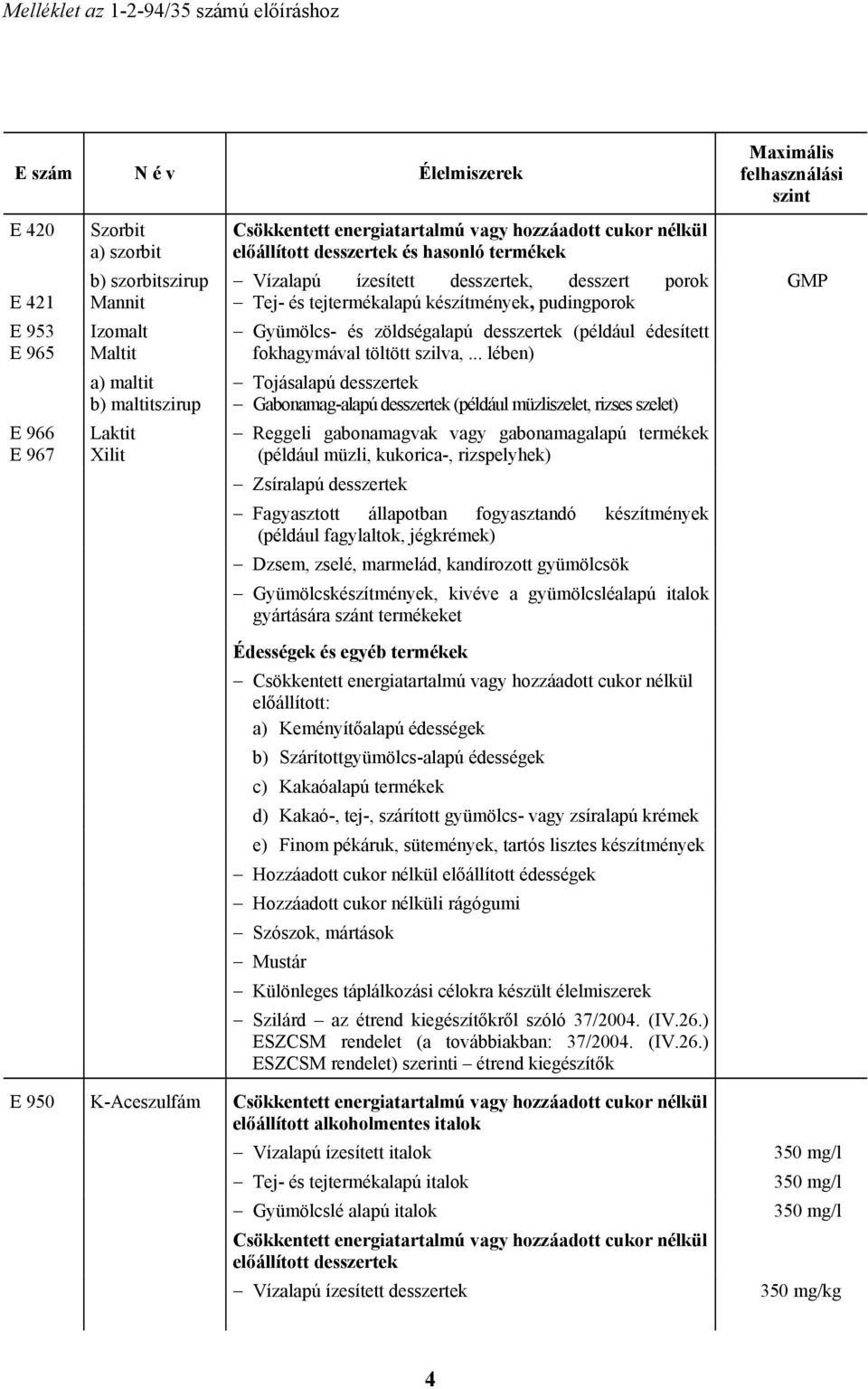 .. lében) a) maltit b) maltitszirup Gabonamag-alapú desszertek (például müzliszelet, rizses szelet) E 966 E 967 Laktit Xilit Reggeli gabonamagvak vagy gabonamagalapú termékek (például müzli,