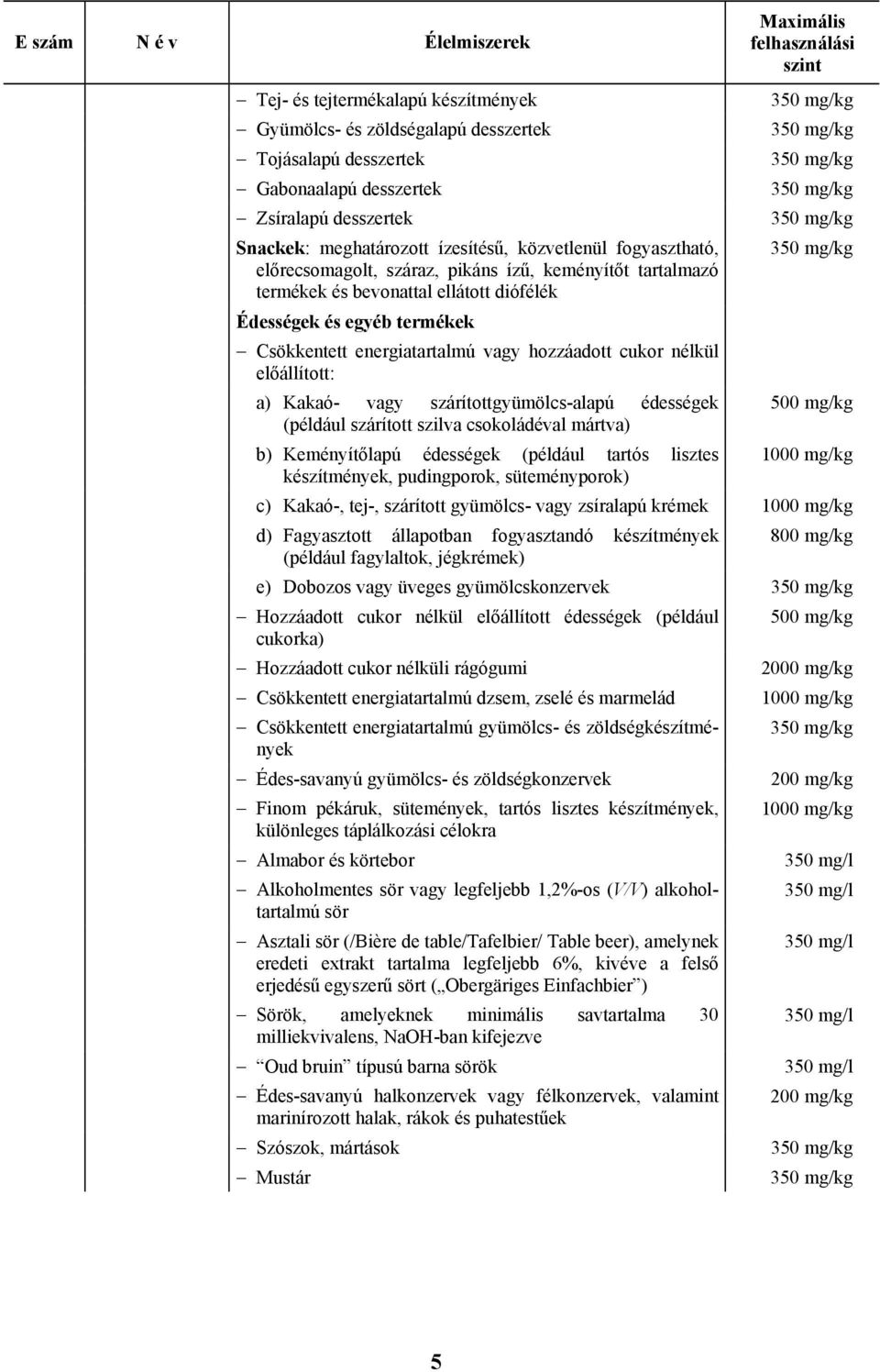 (például tartós lisztes készítmények, pudingporok, süteményporok) 3 3 3 3 3 3 c) Kakaó-, tej-, szárított gyümölcs- vagy zsíralapú krémek d) Fagyasztott állapotban fogyasztandó készítmények (például