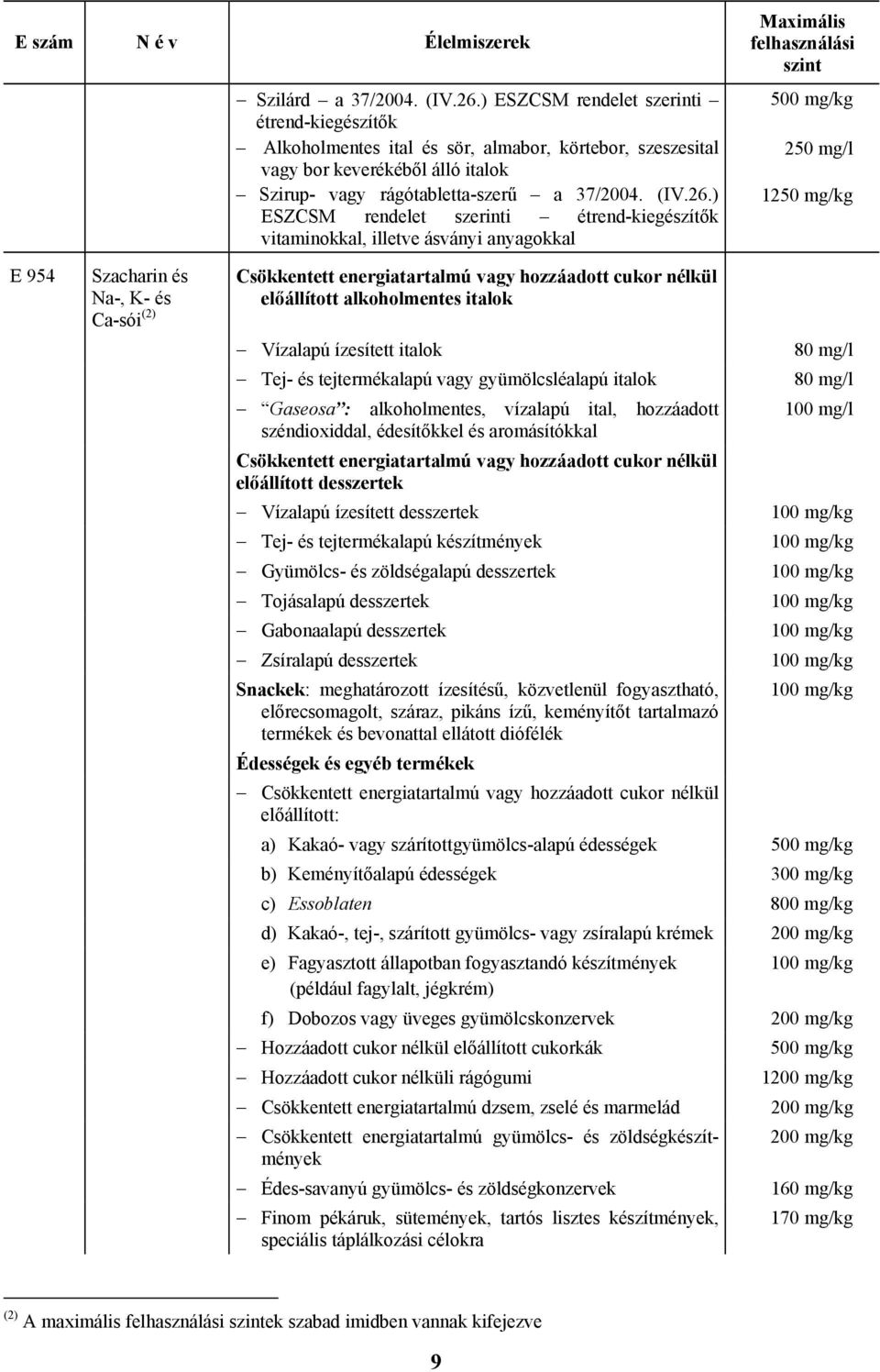 italok Ca-sói ( 2) Vízalapú ízesített italok Tej- és tejtermékalapú vagy gyümölcsléalapú italok Gaseosa : alkoholmentes, vízalapú ital, hozzáadott széndioxiddal, édesítőkkel és aromásítókkal