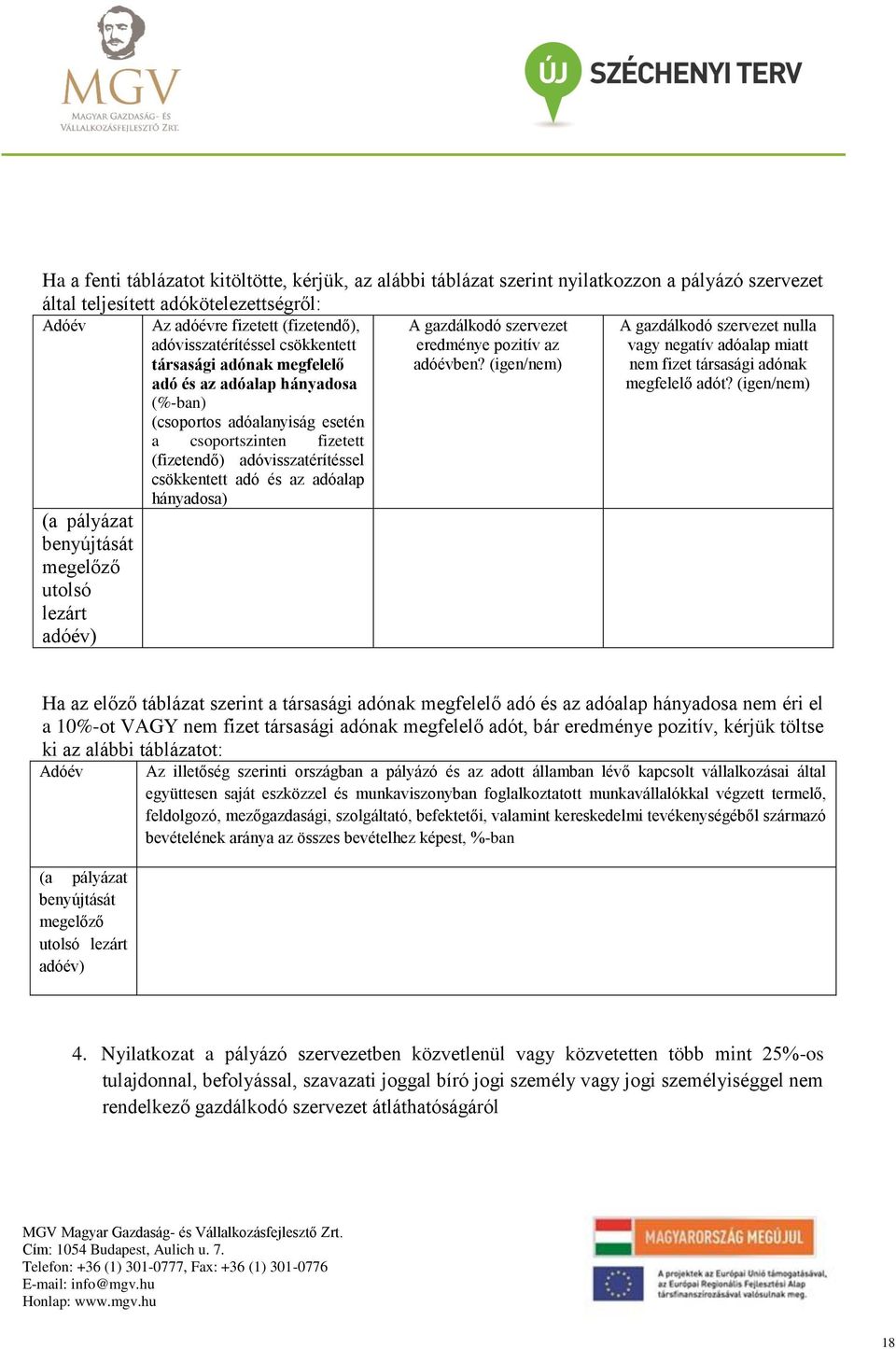 (fizetendő) adóvisszatérítéssel csökkentett adó és az adóalap hányadosa) A gazdálkodó szervezet eredménye pozitív az adóévben?