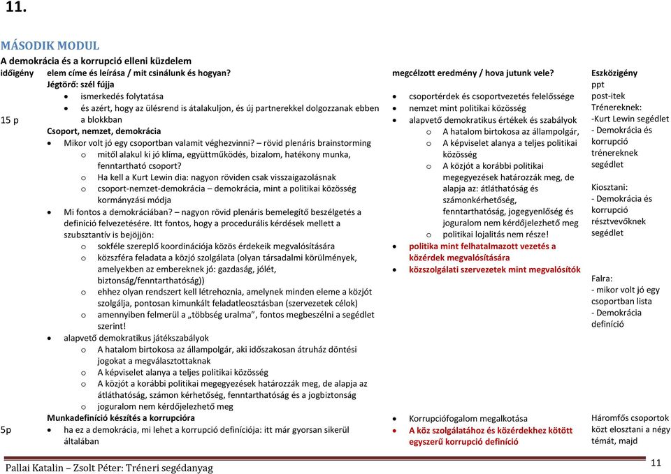 közösség 15 p a blokkban alapvető demokratikus értékek és szabályok Csoport, nemzet, demokrácia o A hatalom birtokosa az állampolgár, Mikor volt jó egy csoportban valamit véghezvinni?