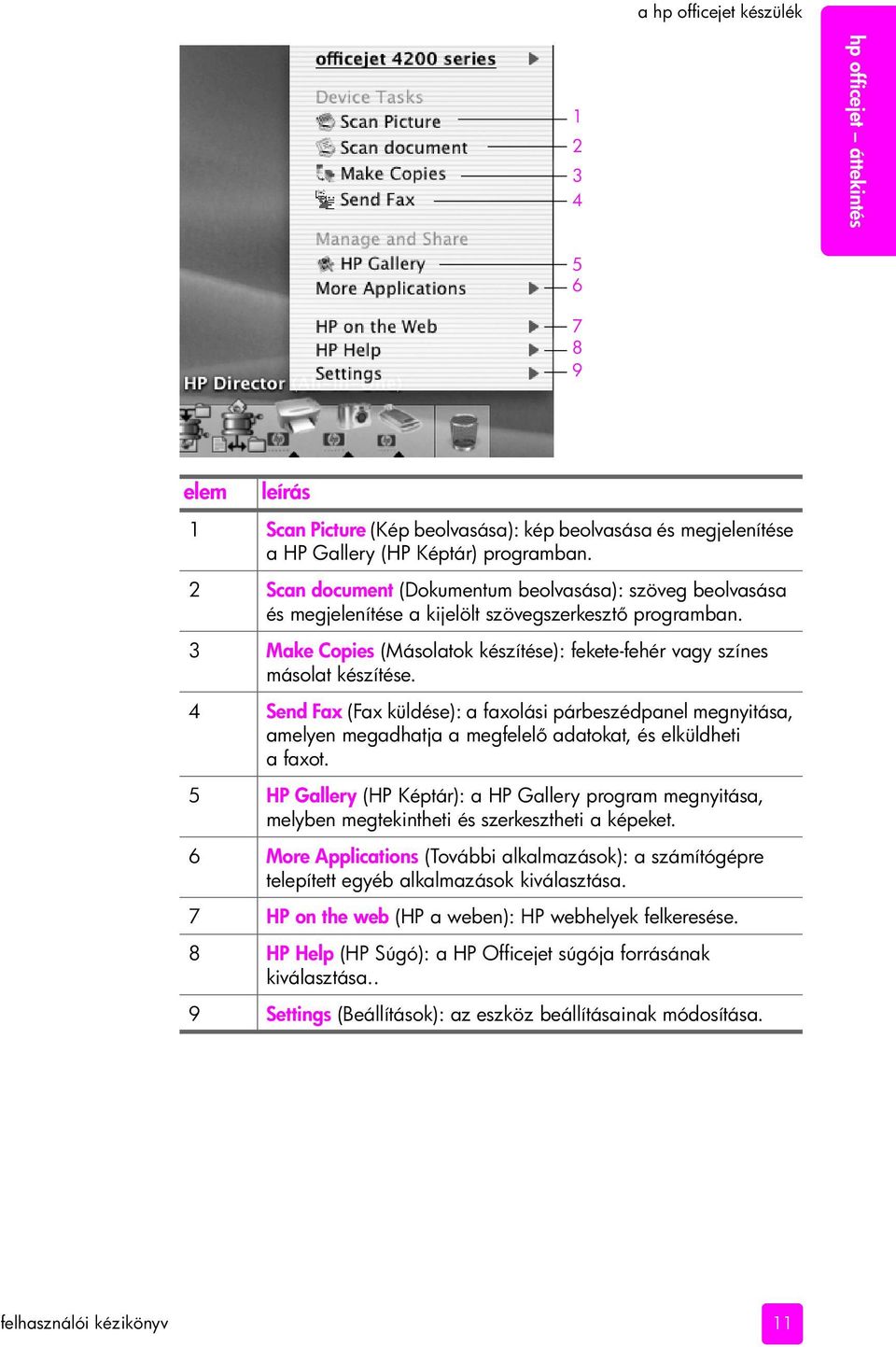 4 Send Fax (Fax küldése): a faxolási párbeszédpanel megnyitása, amelyen megadhatja a megfelel adatokat, és elküldheti afaxot.