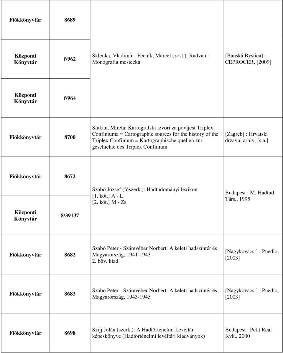 the Triplex Confinium = Kartographische quellen zur geschichte des Triplex Confinium [Zagreb] : Hrvatski drzavni arhiv, [s.a.] Fiókkönyvtár 8672 Szabó József (főszerk.): Hadtudományi lexikon [1. köt.