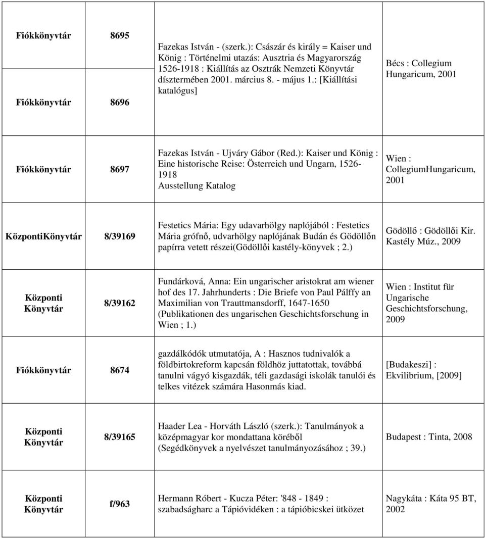 : [Kiállítási katalógus] Bécs : Collegium Hungaricum, 2001 Fiókkönyvtár 8697 Fazekas István - Ujváry Gábor (Red.