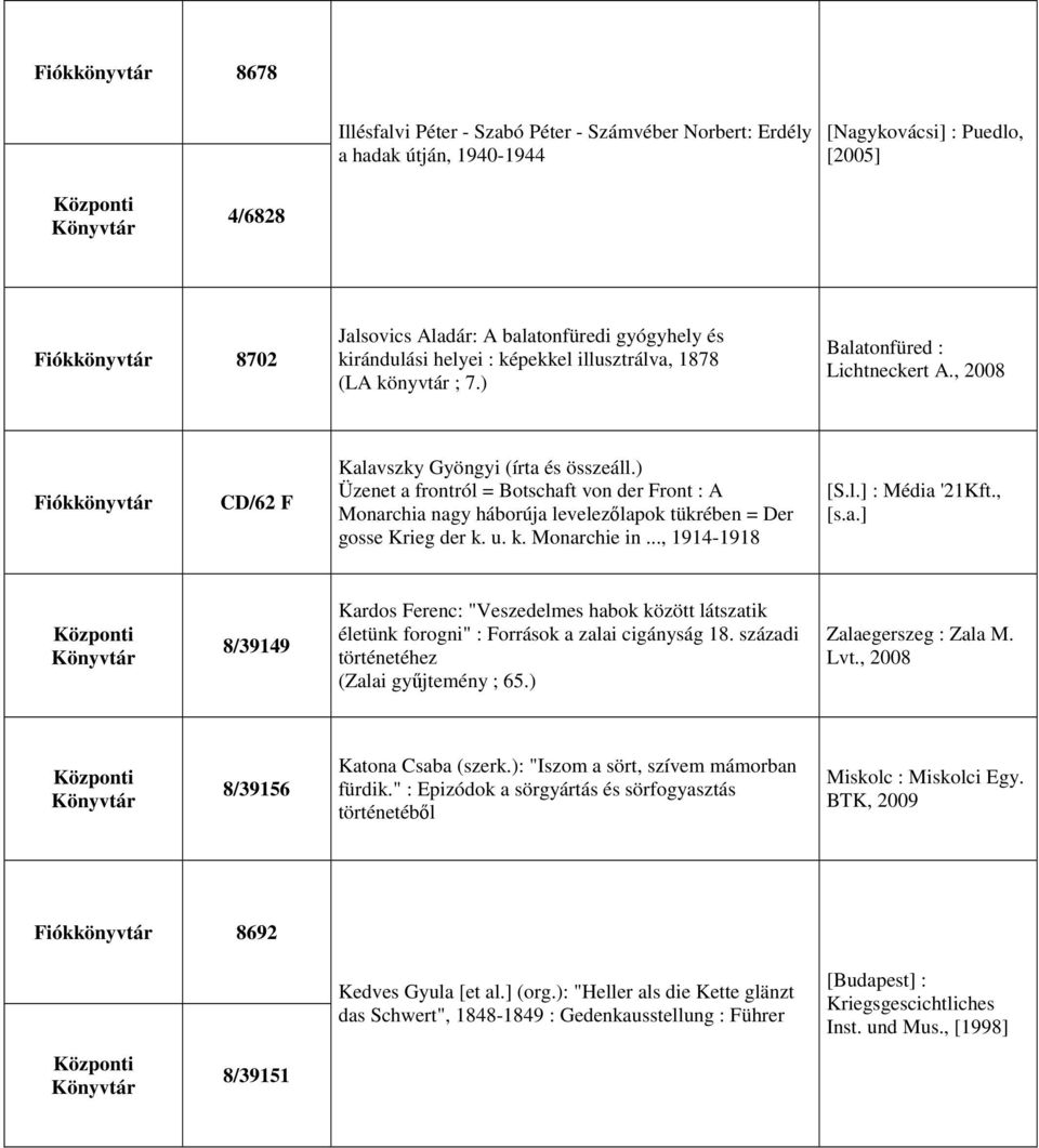 ) Üzenet a frontról = Botschaft von der Front : A Monarchia nagy háborúja levelezőlapok tükrében = Der gosse Krieg der k. u. k. Monarchie in..., 1914-1918 [S.l.] : Média '21Kft., [s.a.] 8/39149 Kardos Ferenc: "Veszedelmes habok között látszatik életünk forogni" : Források a zalai cigányság 18.