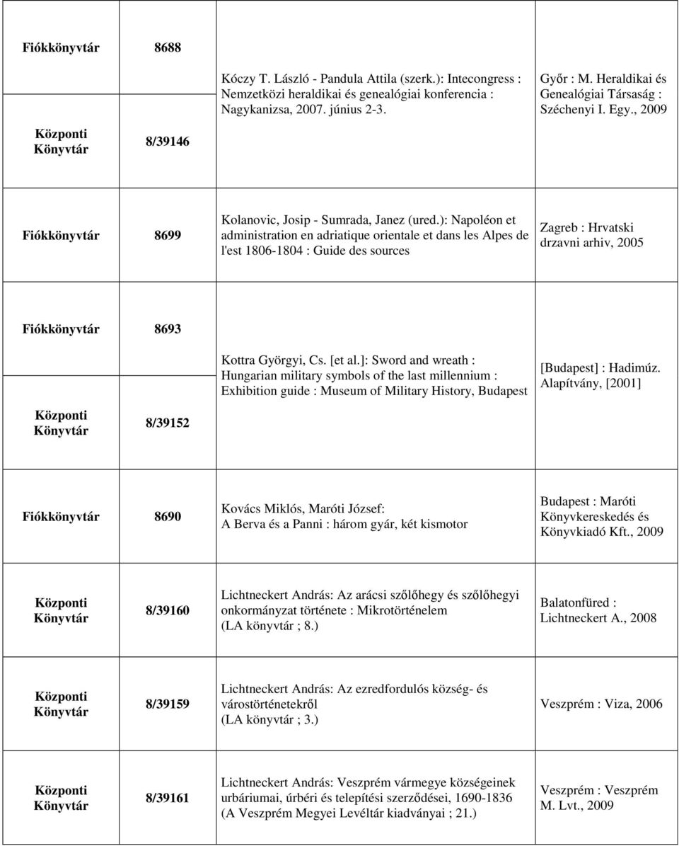 ): Napoléon et administration en adriatique orientale et dans les Alpes de l'est 1806-1804 : Guide des sources Zagreb : Hrvatski drzavni arhiv, 2005 Fiókkönyvtár 8693 Kottra Györgyi, Cs. [et al.