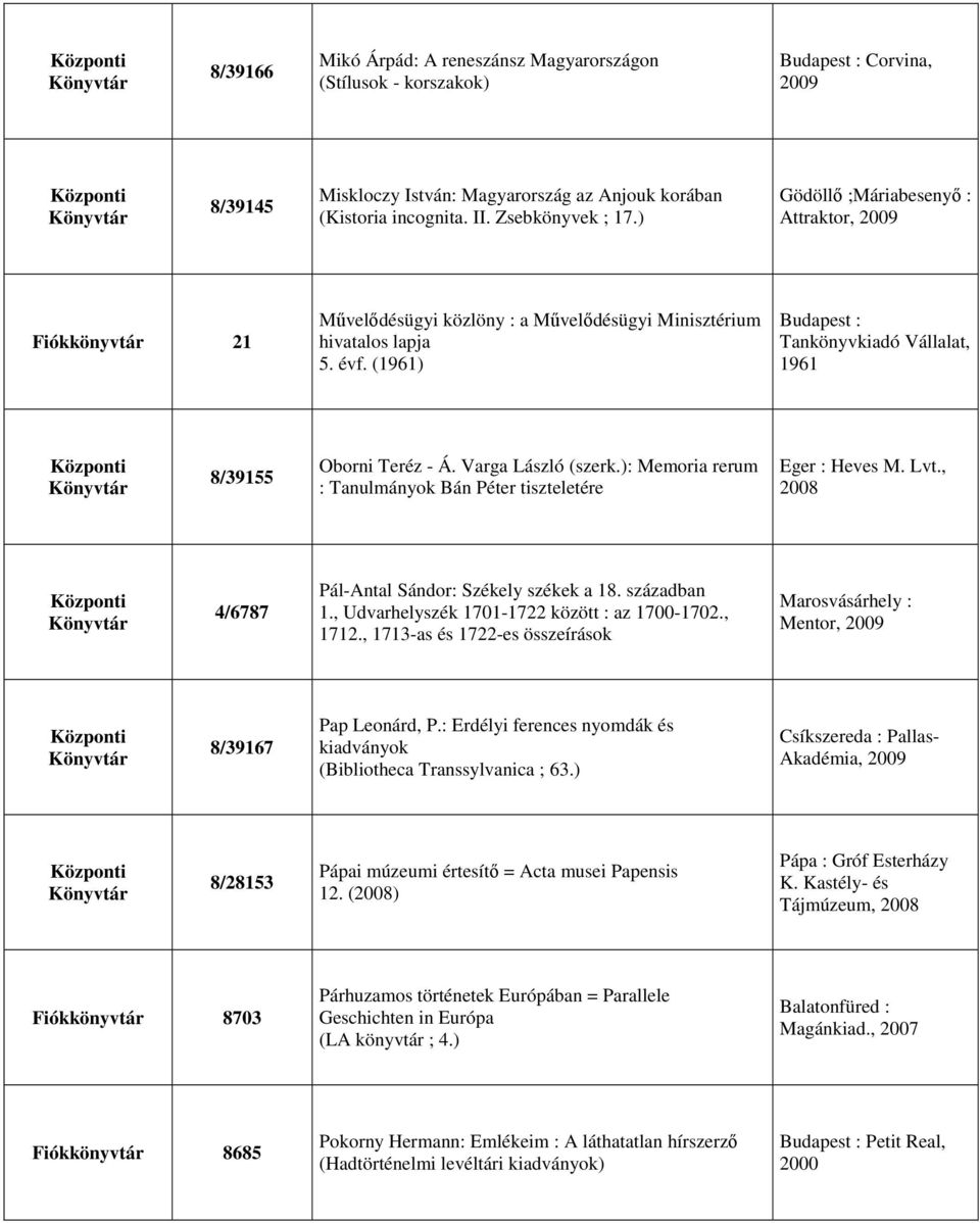 (1961) Budapest : Tankönyvkiadó Vállalat, 1961 8/39155 Oborni Teréz - Á. Varga László (szerk.): Memoria rerum : Tanulmányok Bán Péter tiszteletére Eger : Heves M. Lvt.