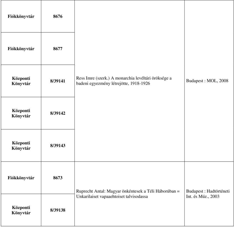 : MOL, 2008 8/39142 8/39143 Fiókkönyvtár 8673 Ruprecht Antal: Magyar önkéntesek a