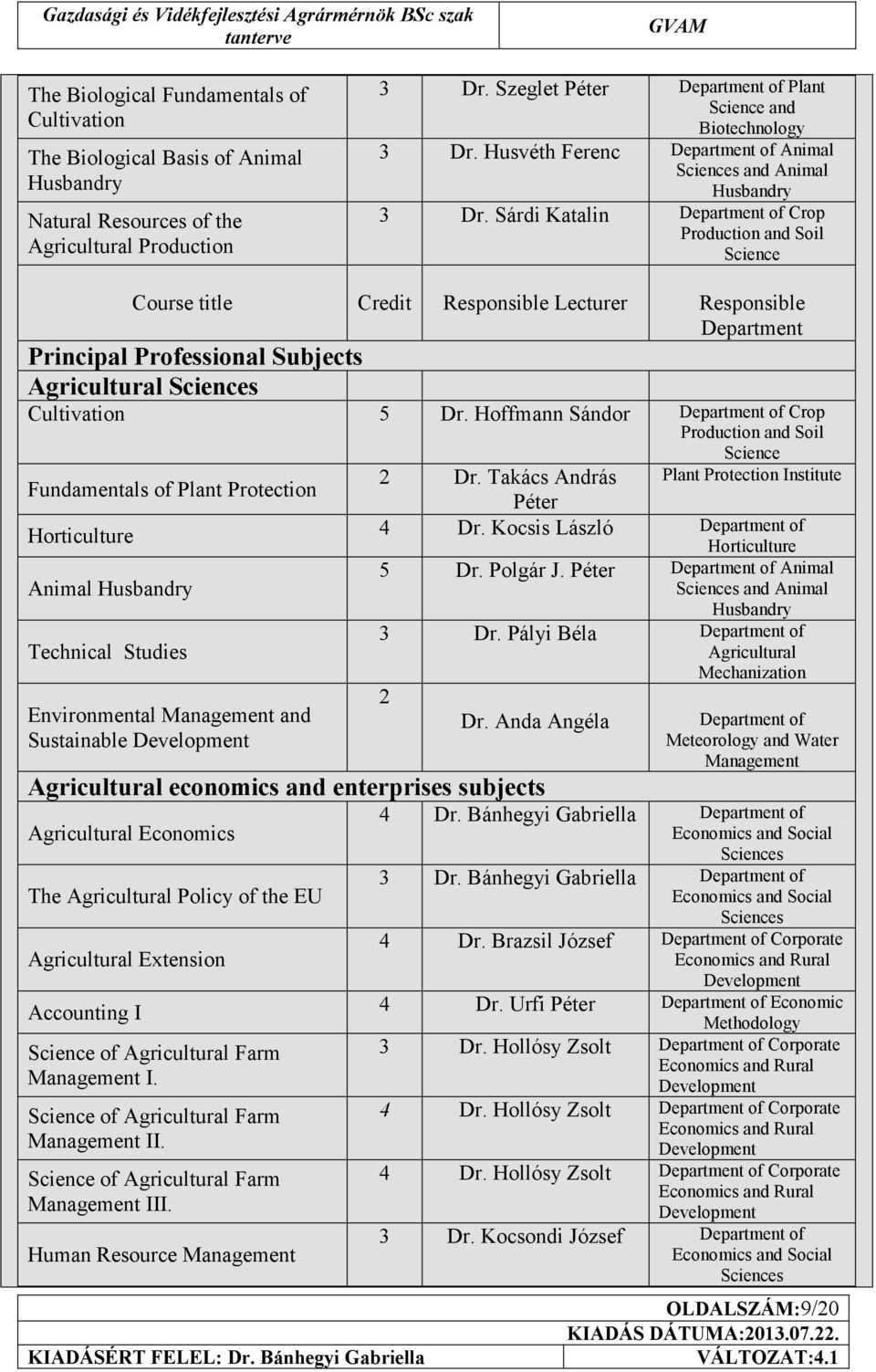 Sárdi Katalin Department of Crop Production and Soil Science Course title Credit Responsible Lecturer Responsible Department Principal Professional Subjects Agricultural Cultivation 5 Dr.