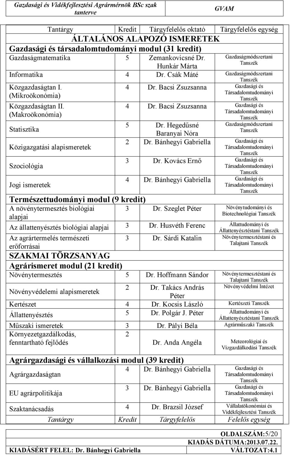 (Makroökonómia) Statisztika Közigazgatási alapismeretek Szociológia Jogi ismeretek Természettudományi modul (9 kredit) A növénytermesztés biológiai alapjai 4 Dr. Bacsi Zsuzsanna Gazdasági és 4 Dr.