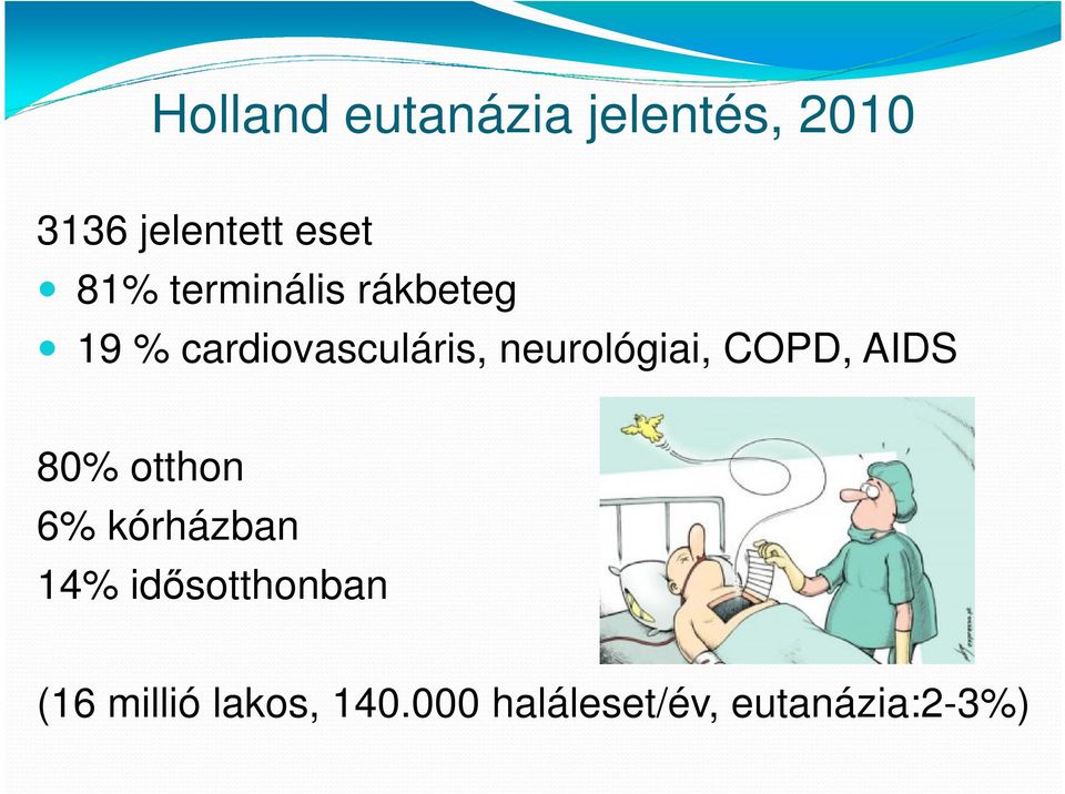 neurológiai, COPD, AIDS 80% otthon 6% kórházban 14%