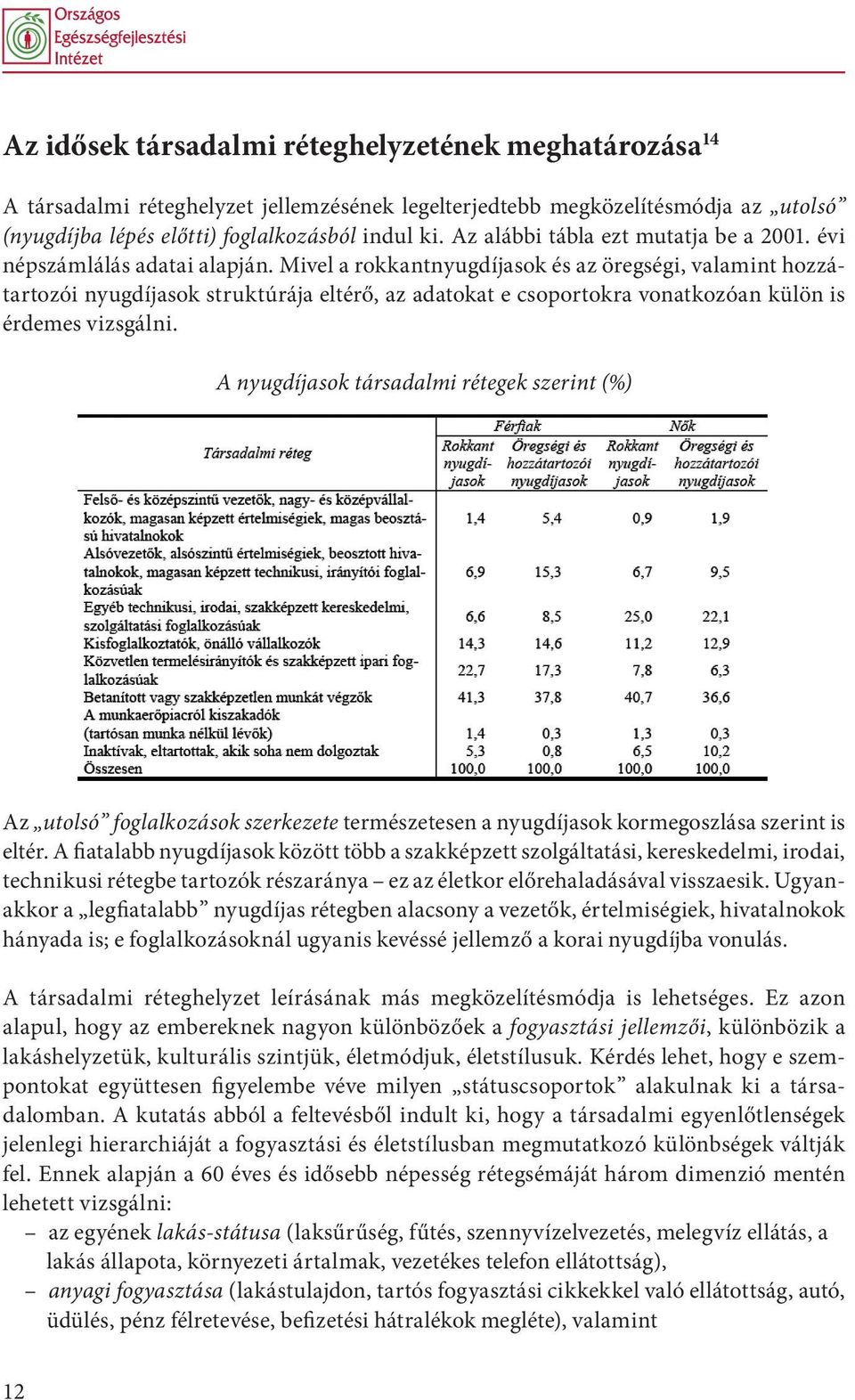 Mivel a rokkantnyugdíjasok és az öregségi, valamint hozzátartozói nyugdíjasok struktúrája eltérő, az adatokat e csoportokra vonatkozóan külön is érdemes vizsgálni.