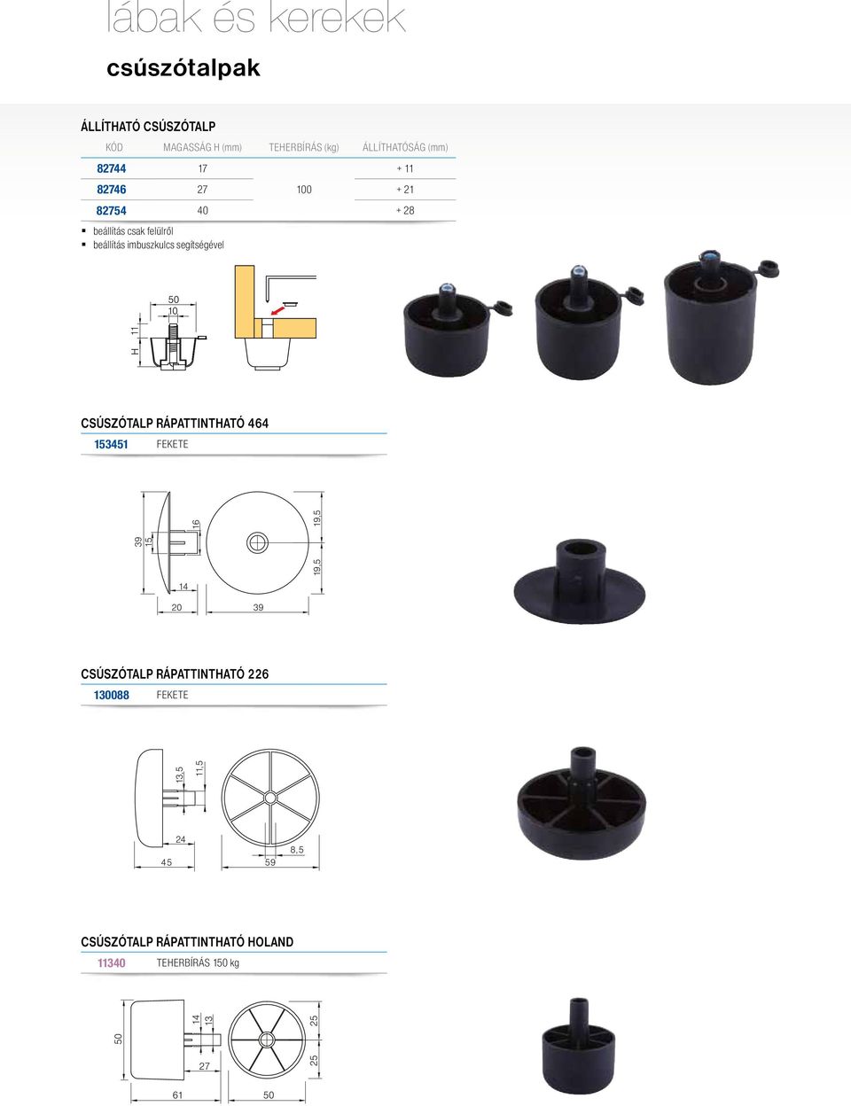 20 39 13,5 19,5 19,5 11,5 45 24 59,5 50 14 13 25 H 11 CSÚSZÓTALP RÁPATTINTHATÓ 464 153451 FEKETE