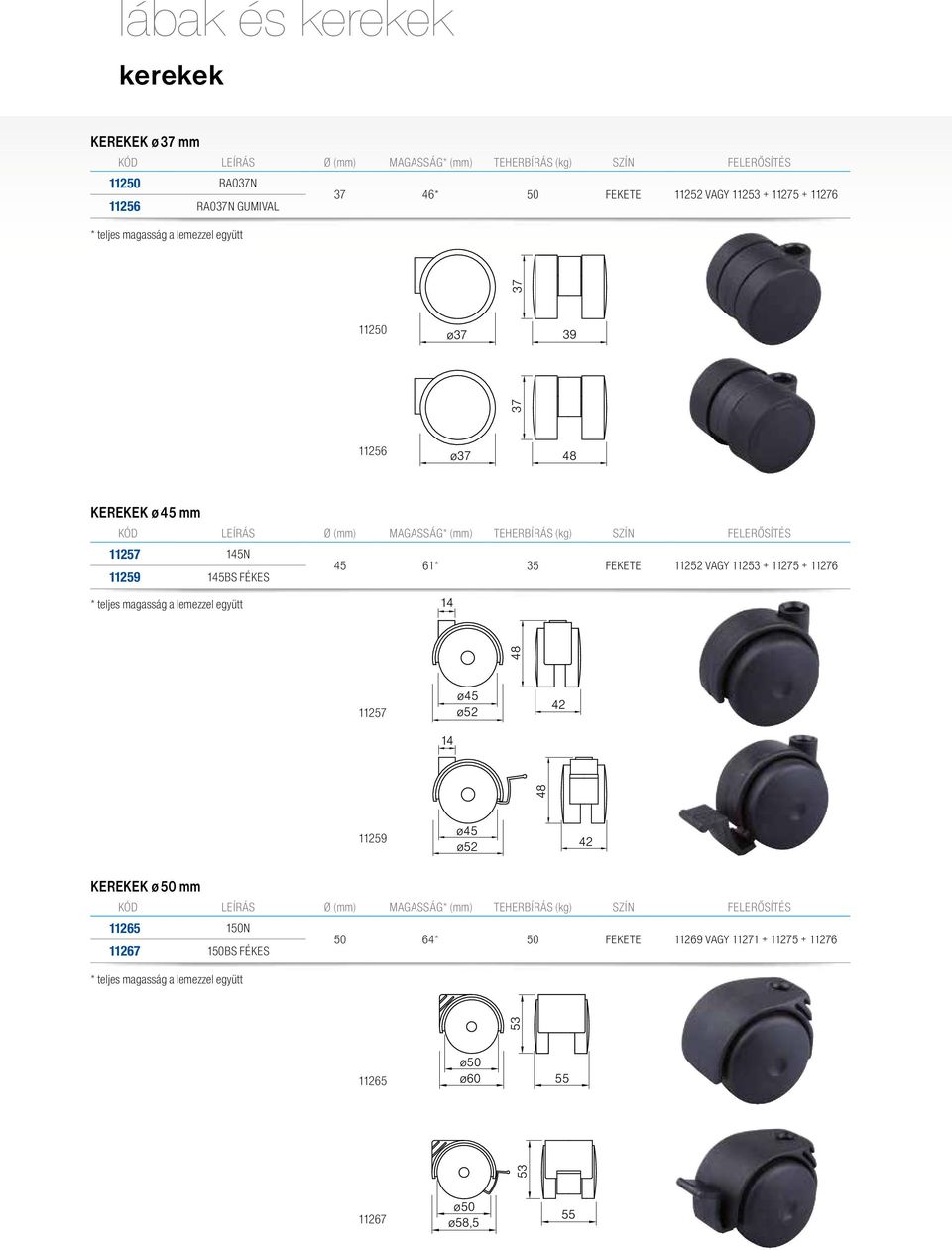 61* 35 FEKETE 11252 VAGY 11253 + 11275 + 11276 * teljes magasság a lemezzel együtt 14 4 11257 ø45 ø52 42 14 4 11259 ø45 ø52 42 KEREKEK ø 50 mm KÓD LEÍRÁS Ø (mm) MAGASSÁG* (mm)