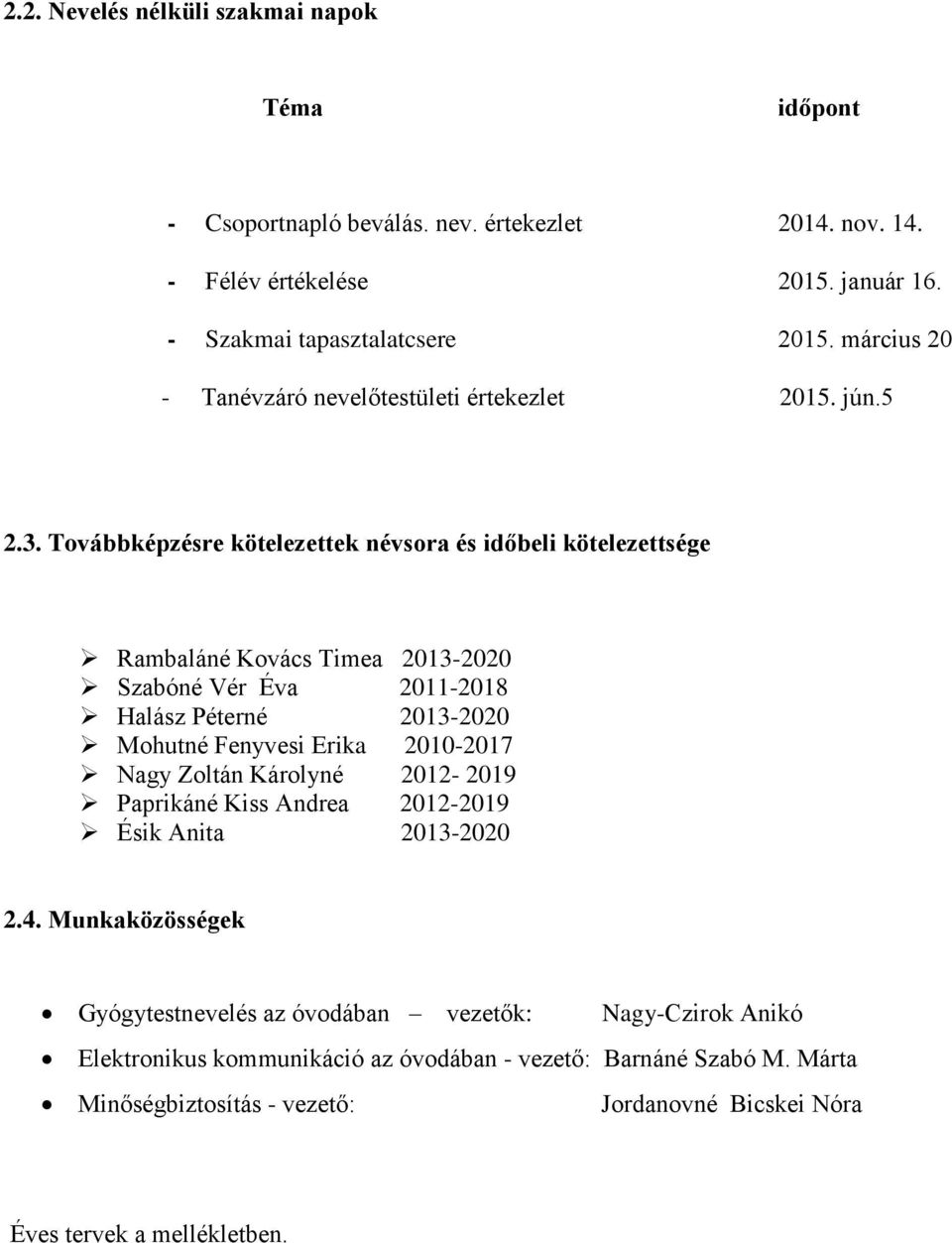 Továbbképzésre kötelezettek névsora és időbeli kötelezettsége Rambaláné Kovács Timea 2013-2020 Szabóné Vér Éva 2011-2018 Halász Péterné 2013-2020 Mohutné Fenyvesi Erika 2010-2017