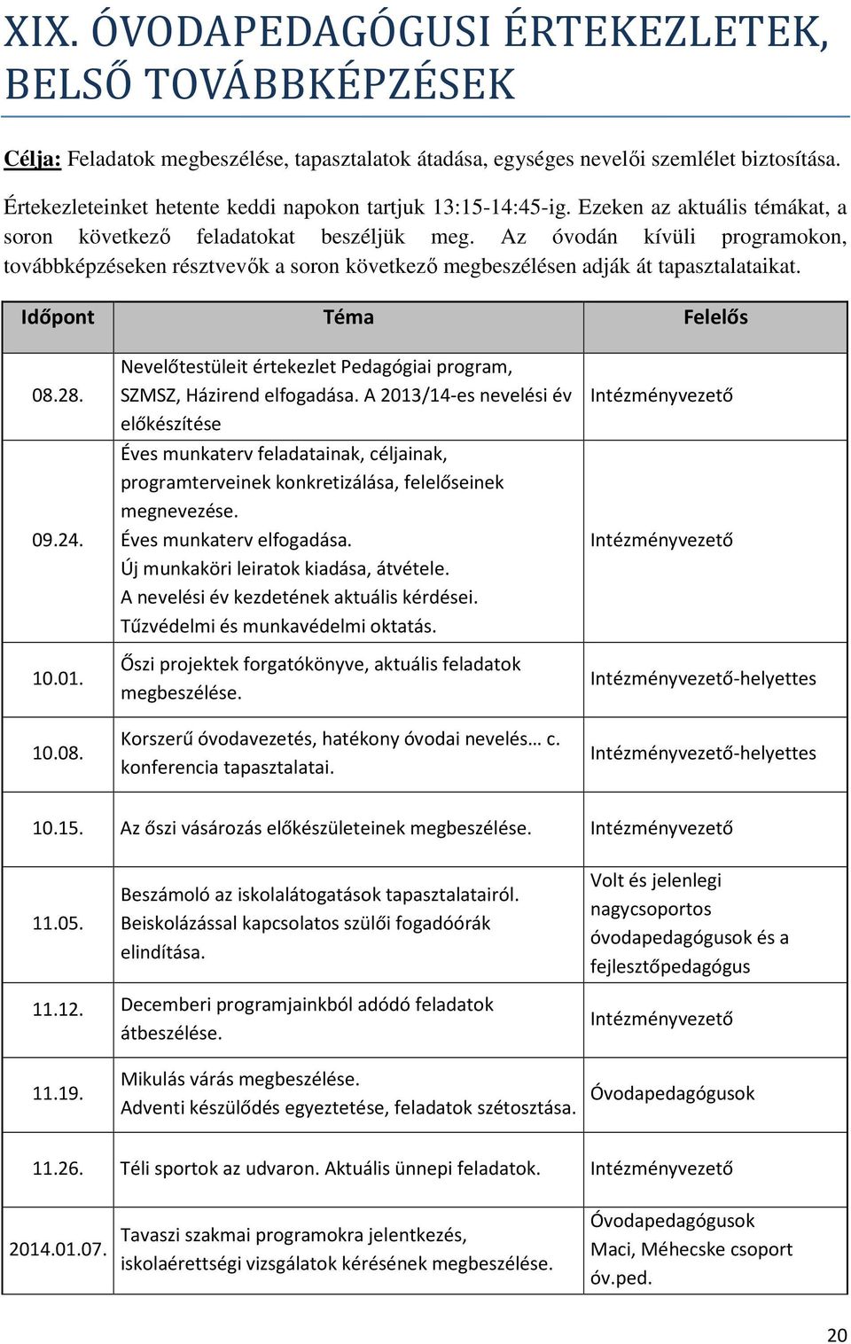 Az óvodán kívüli programokon, továbbképzéseken résztvevők a soron következő megbeszélésen adják át tapasztalataikat. Időpont Téma Felelős 08.