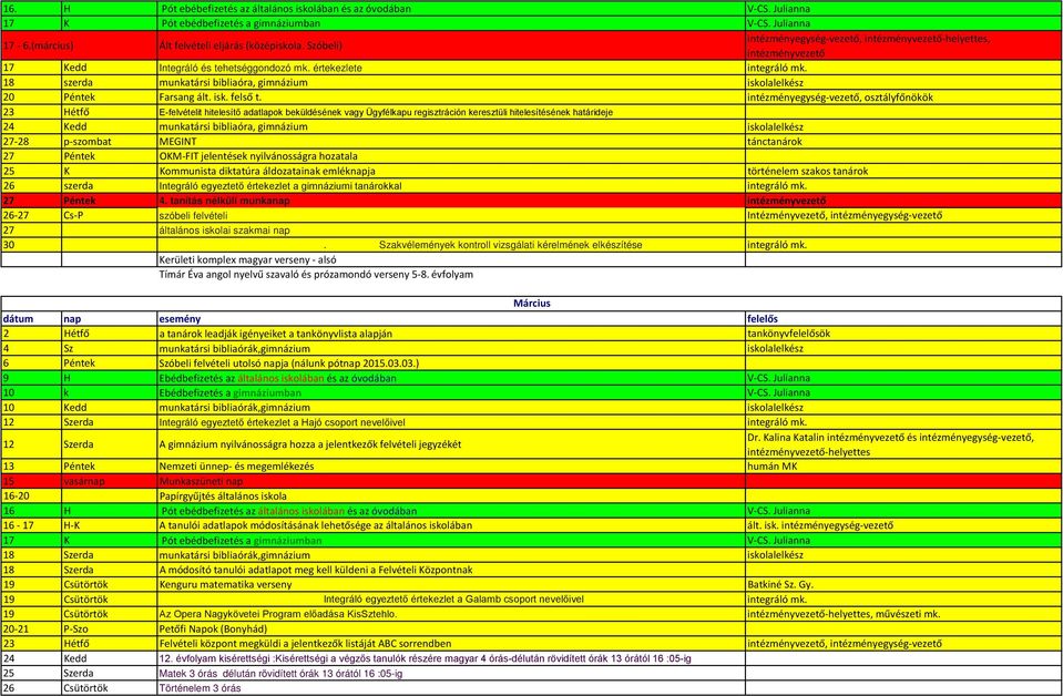 18 szerda munkatársi bibliaóra, gimnázium iskolalelkész 20 Péntek Farsang ált. isk. felső t.