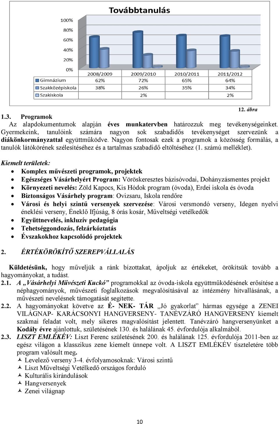 Nagyon fontosak ezek a programok a közösség formálás, a tanulók látókörének szélesítéséhez és a tartalmas szabadidő eltöltéséhez (1. számú melléklet).