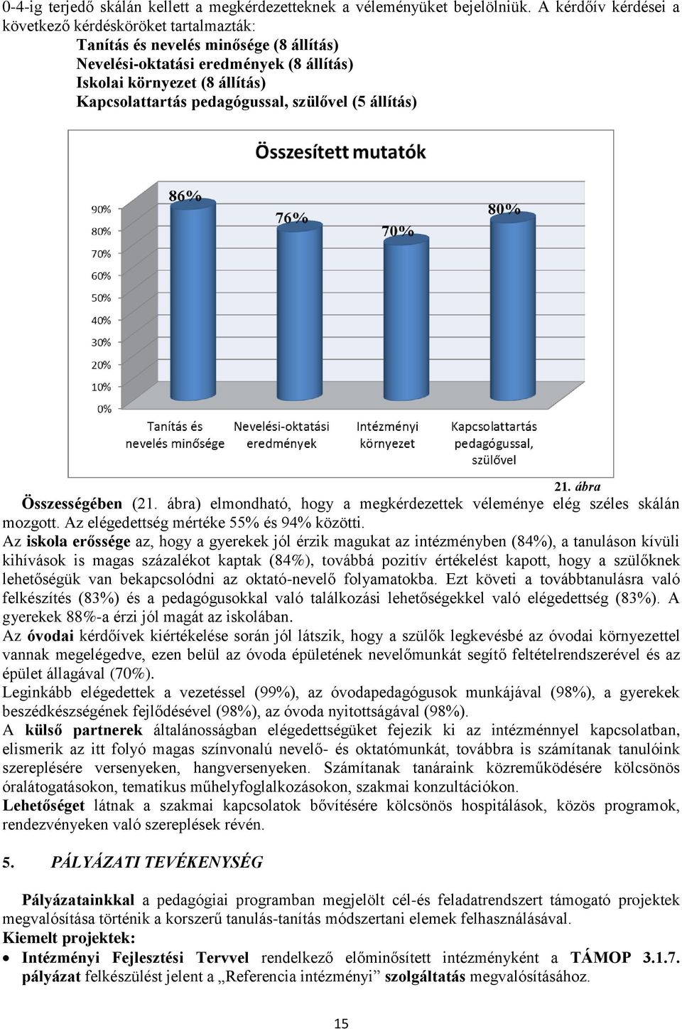 szülővel (5 állítás) 21. ábra Összességében (21. ábra) elmondható, hogy a megkérdezettek véleménye elég széles skálán mozgott. Az elégedettség mértéke 55% és 94% közötti.