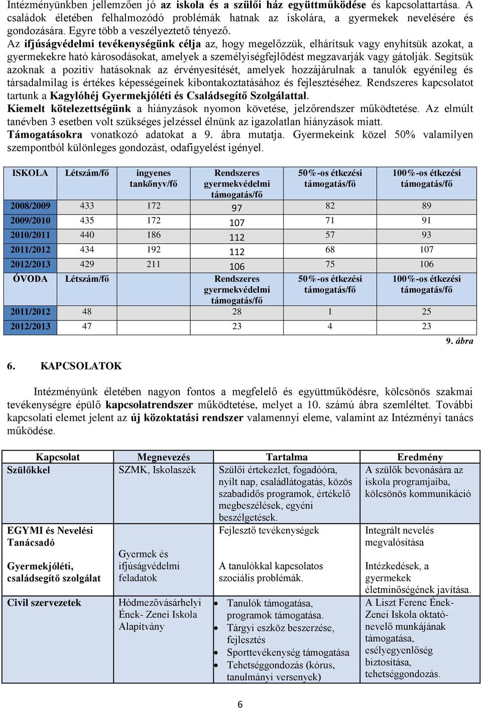 Az ifjúságvédelmi tevékenységünk célja az, hogy megelőzzük, elhárítsuk vagy enyhítsük azokat, a gyermekekre ható károsodásokat, amelyek a személyiségfejlődést megzavarják vagy gátolják.