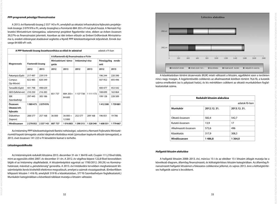 A Nemzeti Fejlesztési Minisztérium támogatása, valamennyi projektet figyelembe véve, ebben az évben összesen 39,37%-os finanszírozást jelentett.