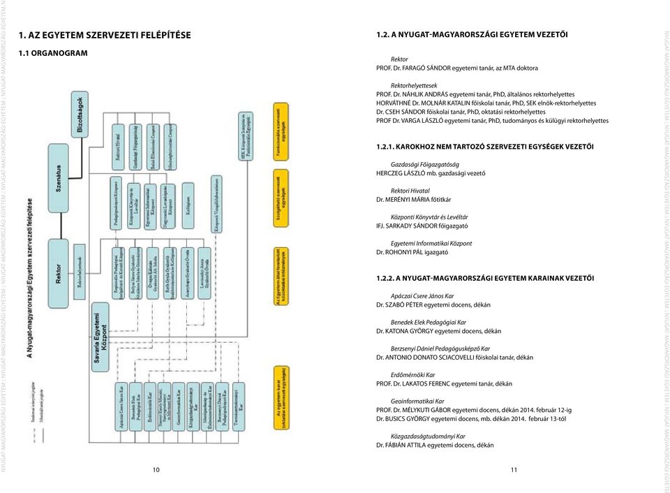 MOLNÁR KATALIN főiskolai tanár, PhD, SEK elnök-rektorhelyettes Dr. CSEH SÁNDOR főiskolai tanár, PhD, oktatási rektorhelyettes PROF Dr.
