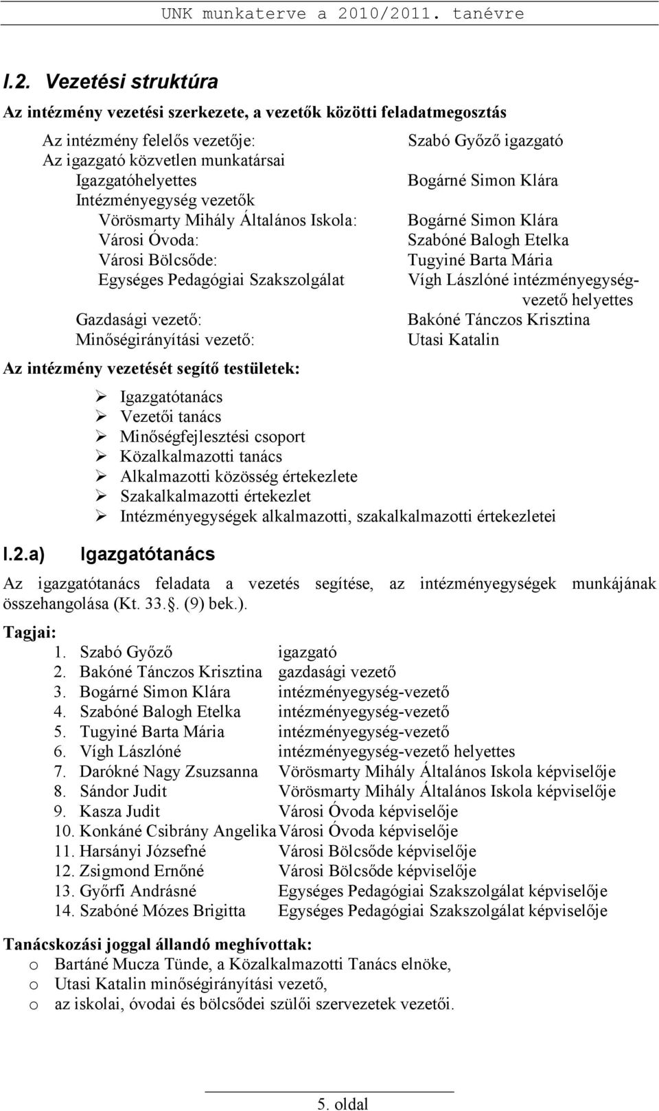 a) Szabó Gyızı igazgató Bogárné Simon Klára Bogárné Simon Klára Szabóné Balogh Etelka Tugyiné Barta Mária Vígh Lászlóné intézményegységvezetı helyettes Bakóné Tánczos Krisztina Utasi Katalin