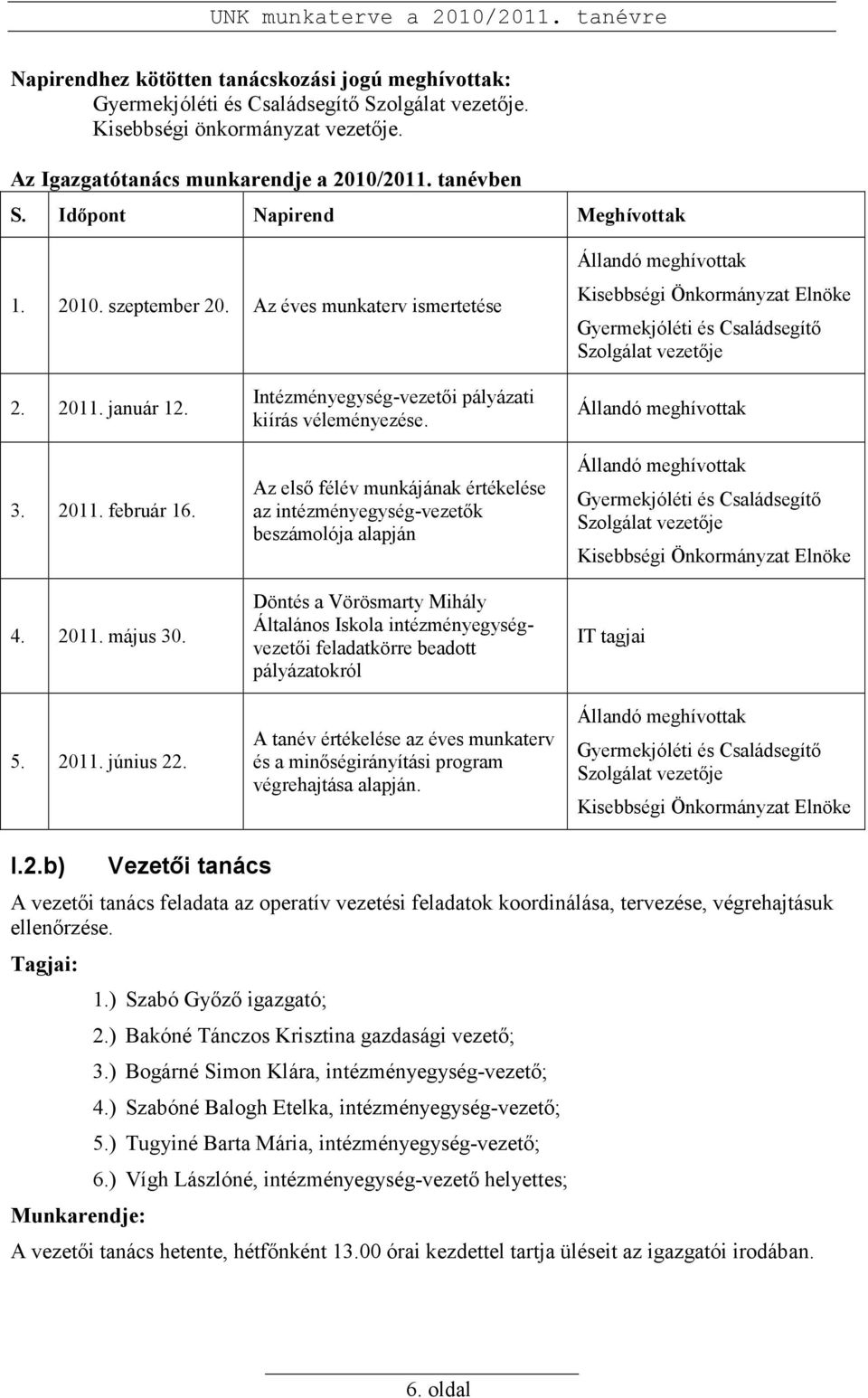 január 12. 3. 2011. február 16. 4. 2011. május 30. 5. 2011. június 22. -vezetıi pályázati kiírás véleményezése.