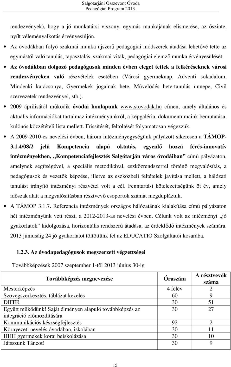 Az óvodákban dolgozó pedagógusok minden évben eleget tettek a felkéréseknek városi rendezvényeken való részvételek esetében (Városi gyermeknap, Adventi sokadalom, Mindenki karácsonya, Gyermekek