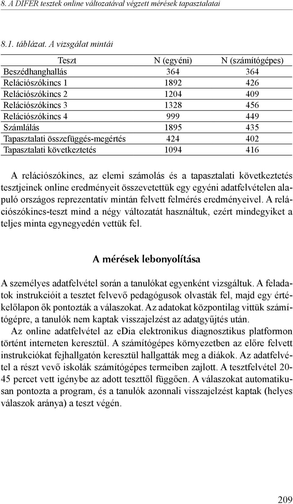 435 Tapasztalati összefüggés-megértés 424 402 Tapasztalati következtetés 1094 416 A relációszókincs, az elemi számolás és a tapasztalati következtetés tesztjeinek online eredményeit összevetettük egy