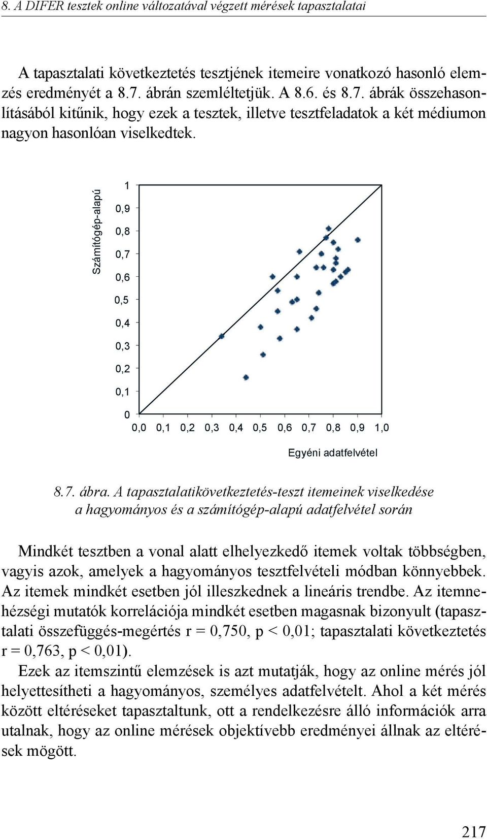 Számítógép-alapú 1 0,9 0,8 0,7 0,6 0,5 0,4 0,3 0,2 0,1 0 0,0 0,1 0,2 0,3 0,4 0,5 0,6 0,7 0,8 0,9 1,0 Egyéni adatfelvétel 8.7. ábra.