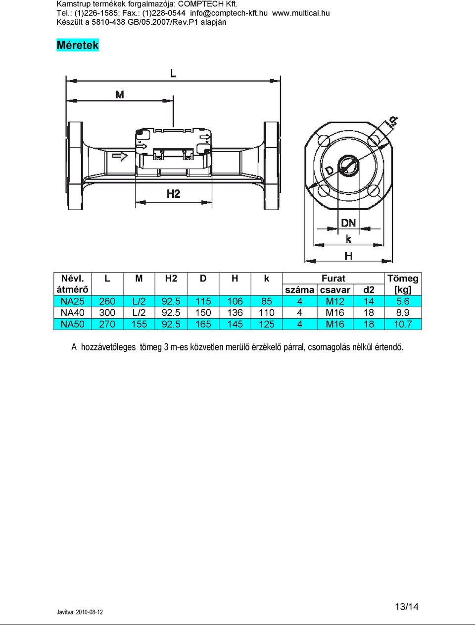 5 115 106 85 4 M12 14 5.6 NA40 300 L/2 92.5 150 136 110 4 M16 18 8.