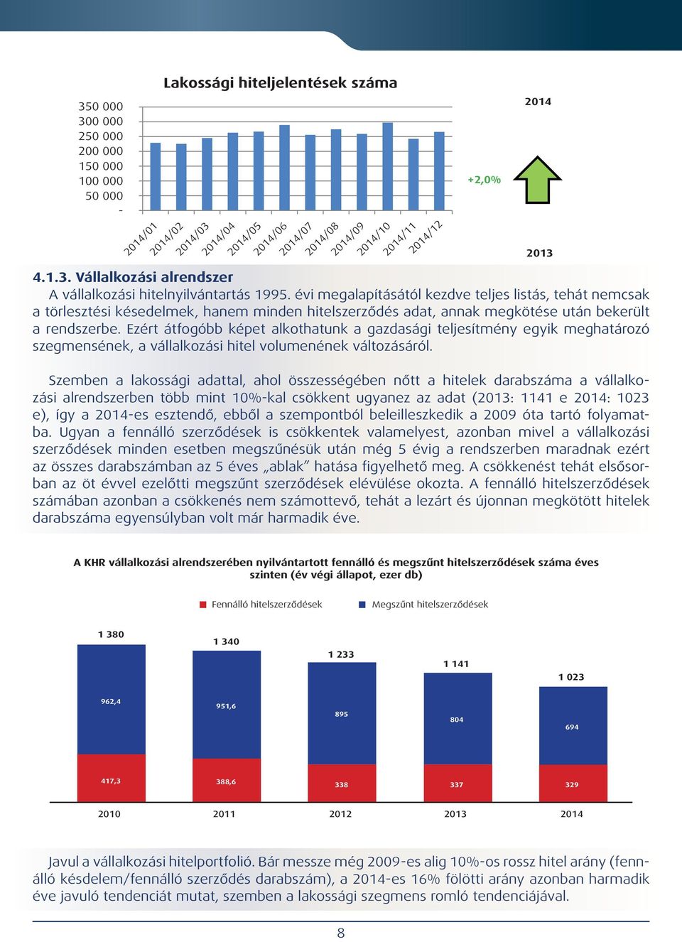 évi megalapításától kezdve teljes listás, tehát nemcsak a törlesztési késedelmek, hanem minden hitelszerződés adat, annak megkötése után bekerült a rendszerbe.