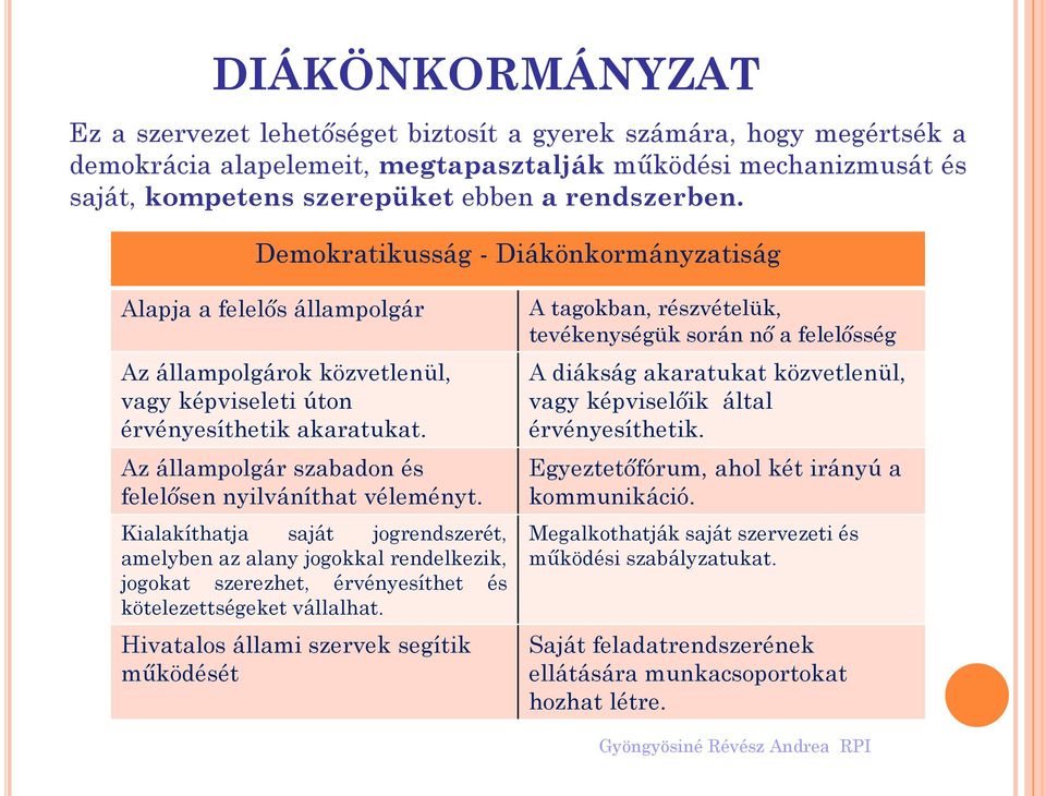 Az állampolgár szabadon és felelősen nyilváníthat véleményt. Kialakíthatja saját jogrendszerét, amelyben az alany jogokkal rendelkezik, jogokat szerezhet, érvényesíthet és kötelezettségeket vállalhat.