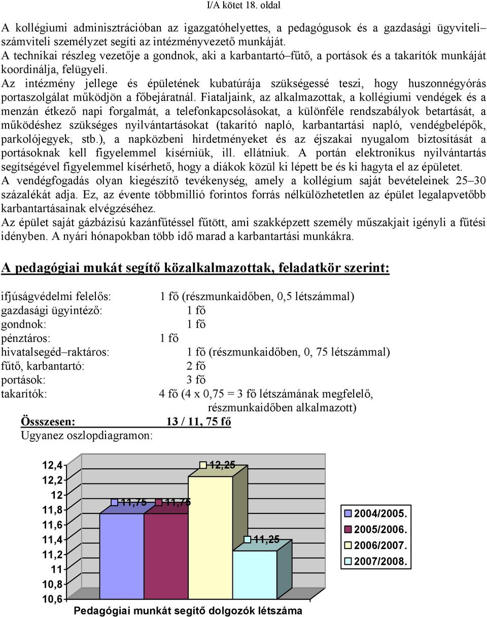 Az intézmény jellege és épületének kubatúrája szükségessé teszi, hogy huszonnégyórás portaszolgálat működjön a főbejáratnál.