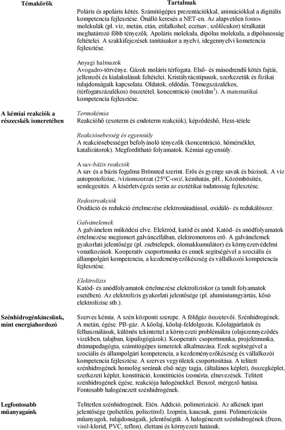 A szakkifejezések tanításakor a nyelvi, idegennyelvi kometencia fejlesztése. Anyagi halmazok Avogadro-törvénye. Gázok moláris térfogata.