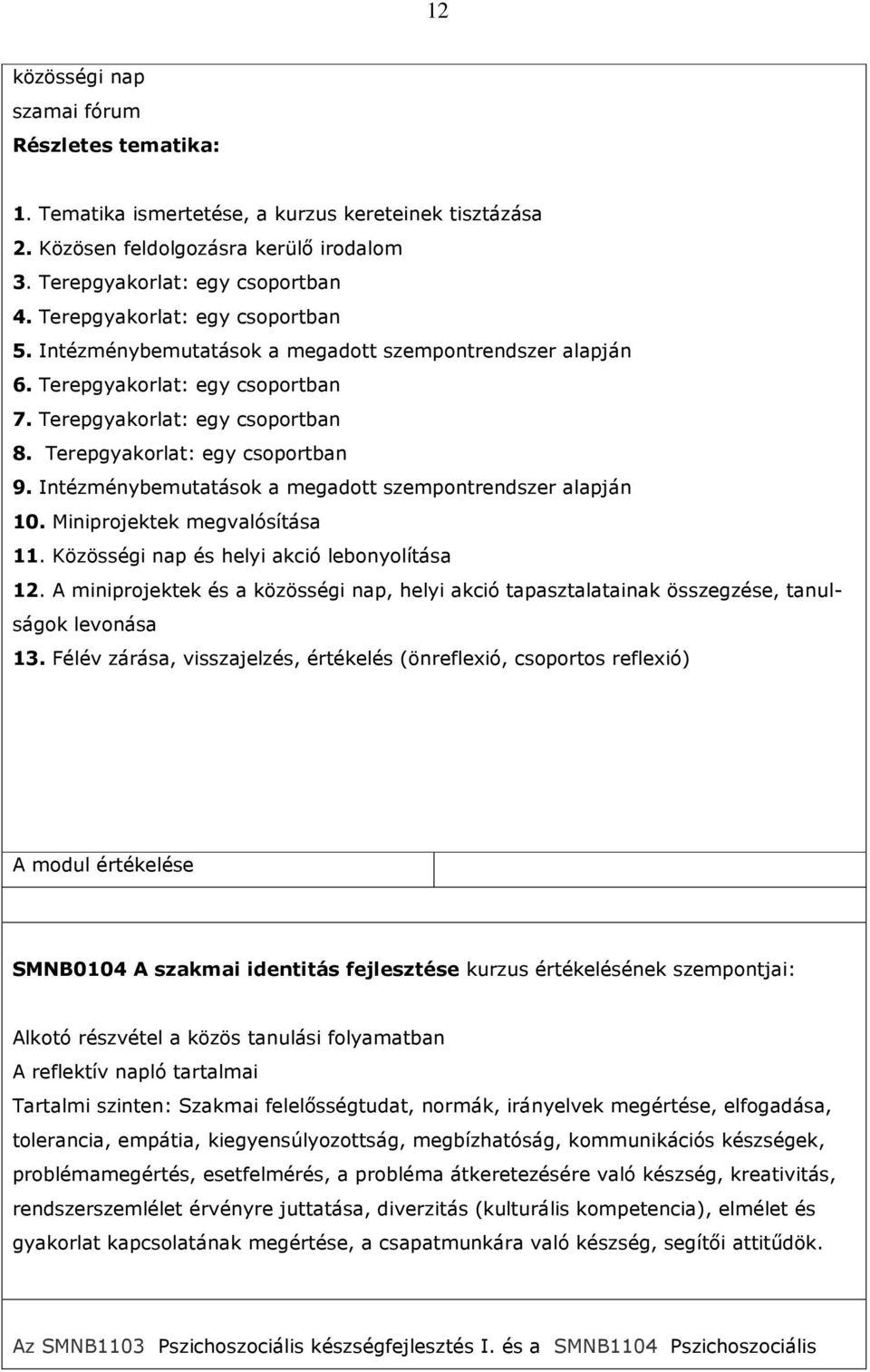 Intézménybemutatások a megadott szempontrendszer alapján 10. Miniprojektek megvalósítása 11. Közösségi nap és helyi akció lebonyolítása 12.