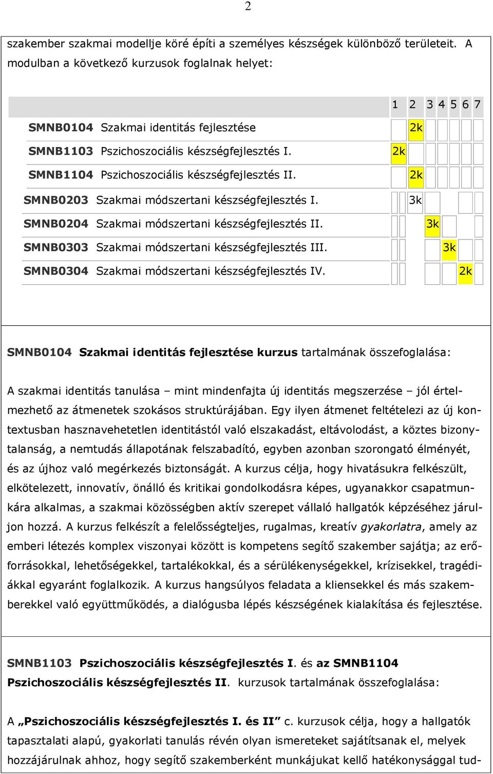 2k SMNB1104 Pszichoszociális készségfejlesztés II. SMNB0203 Szakmai módszertani készségfejlesztés I. 2k 3k SMNB0204 Szakmai módszertani készségfejlesztés II.