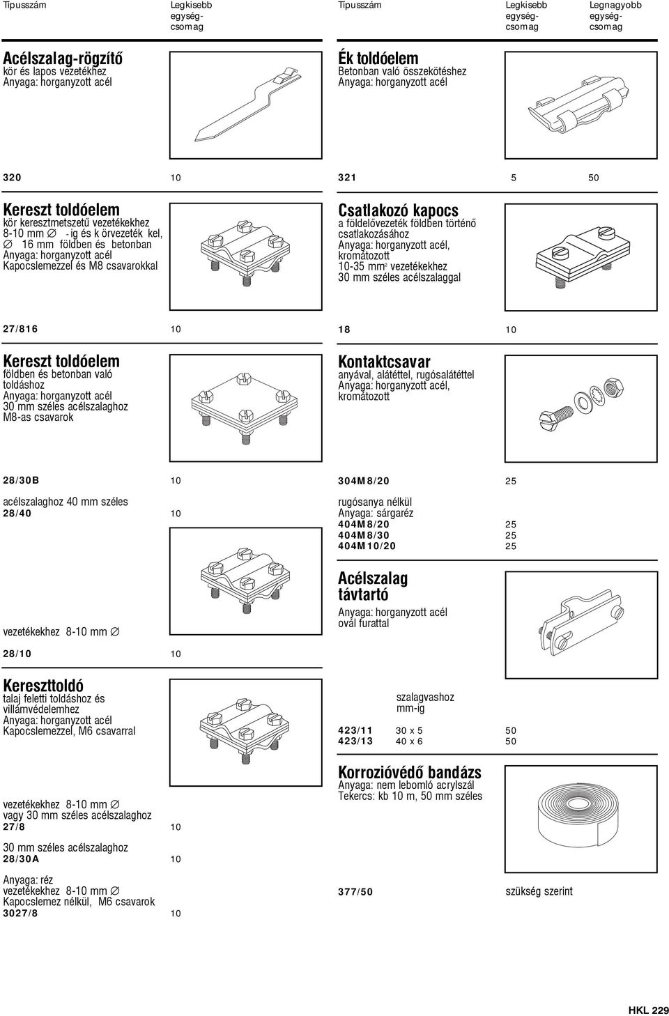 földben és betonban való toldáshoz 30 széles acélszalaghoz M8-as csavarok 18 10 Kontaktcsavar anyával, alátéttel, rugósalátéttel, kromátozott 28/30B 10 acélszalaghoz 40 széles 28/40 10 vezetékekhez