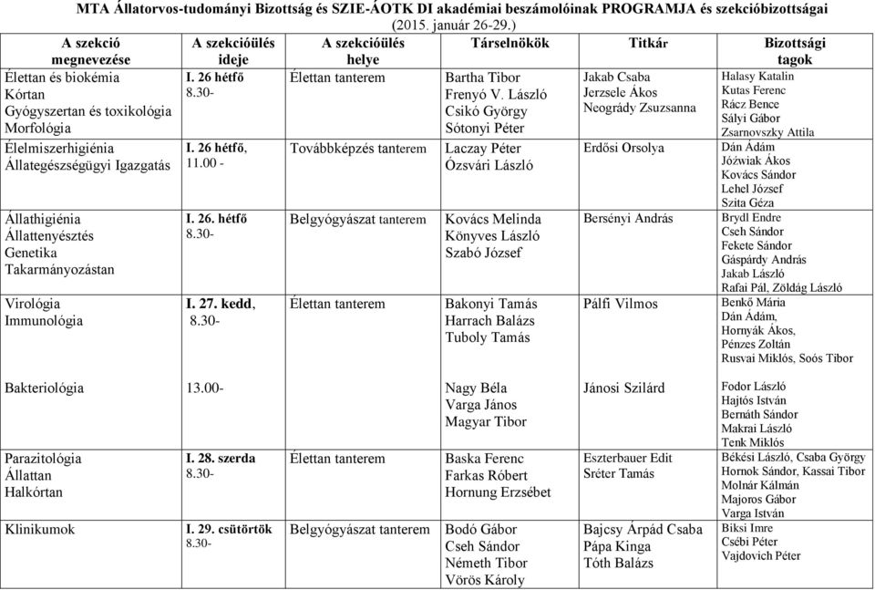 30- Élettan és biokémia Kórtan Gyógyszertan és toxikológia Morfológia Élelmiszerhigiénia Állategészségügyi Igazgatás Állathigiénia Állattenyésztés Genetika Takarmányozástan Virológia Immunológia I.