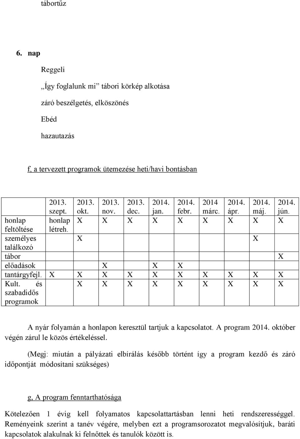 X X X X X X X X X X Kult. és X X X X X X X X X szabadidős programok A nyár folyamán a honlapon keresztül tartjuk a kapcsolatot. A program 2014. október végén zárul le közös értékeléssel.