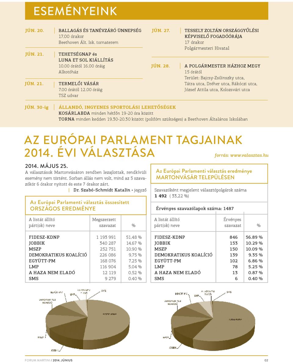 TESSELY ZOLTÁN ORSZÁGGYŰLÉSI KÉPVISELŐ FOGADÓÓRÁJA 17 órakor Polgármesteri Hivatal A POLGÁRMESTER HÁZHOZ MEGY 15 órától Terület: Bajcsy-Zsilinszky utca, Tátra utca, Dréher utca, Rákóczi utca, József