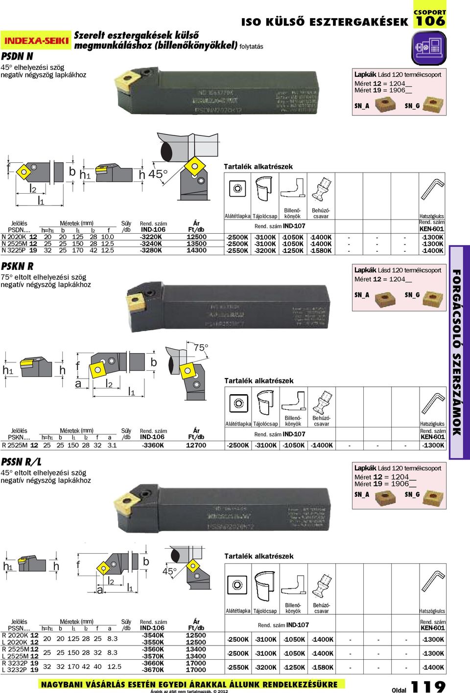 5 3280K 14300 PSKN R 75 eltolt elhelyezési szög negatív négyszög lapkákhoz Jelölés Méretek (mm) PSKN... h=h1 b l1 l2 f a IND106 R 2525M 12 25 25 150 28 32 3.