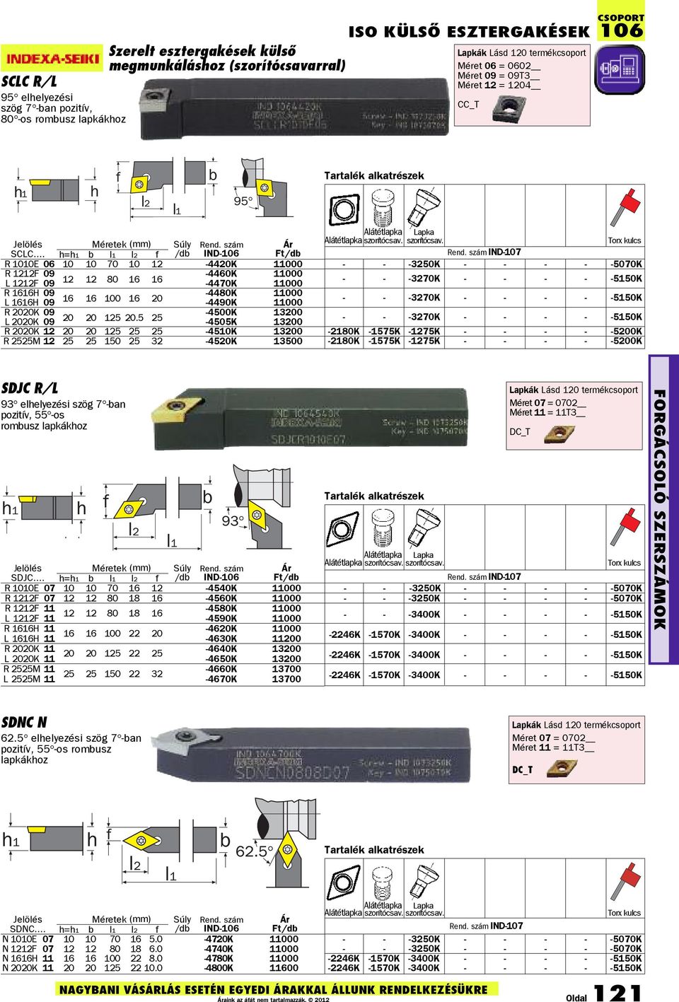 .. h=h1 b l1 l2 f IND106 R 1010E 06 10 10 70 10 12 4420K 11000 L 1212F 09 R 1212F 09 12 12 80 16 16 4460K 4470K 11000 11000 R 1616H 09 L 1616H 09 16 16 100 16 20 4480K 4490K 11000 11000 R 2020K 09 L