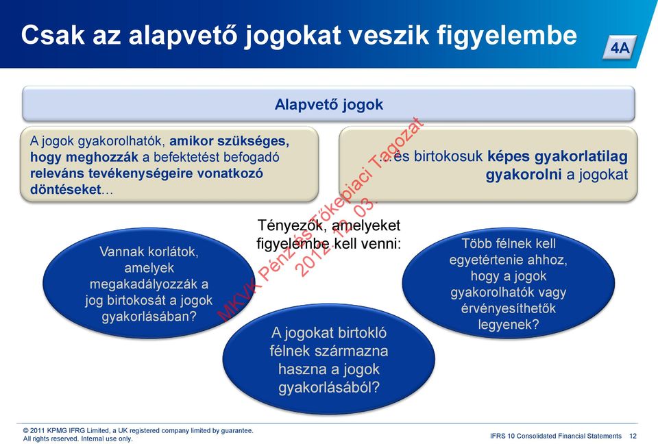 Alapvető jogok Tényezők, amelyeket figyelembe kell venni: A jogokat birtokló félnek származna haszna a jogok gyakorlásából?