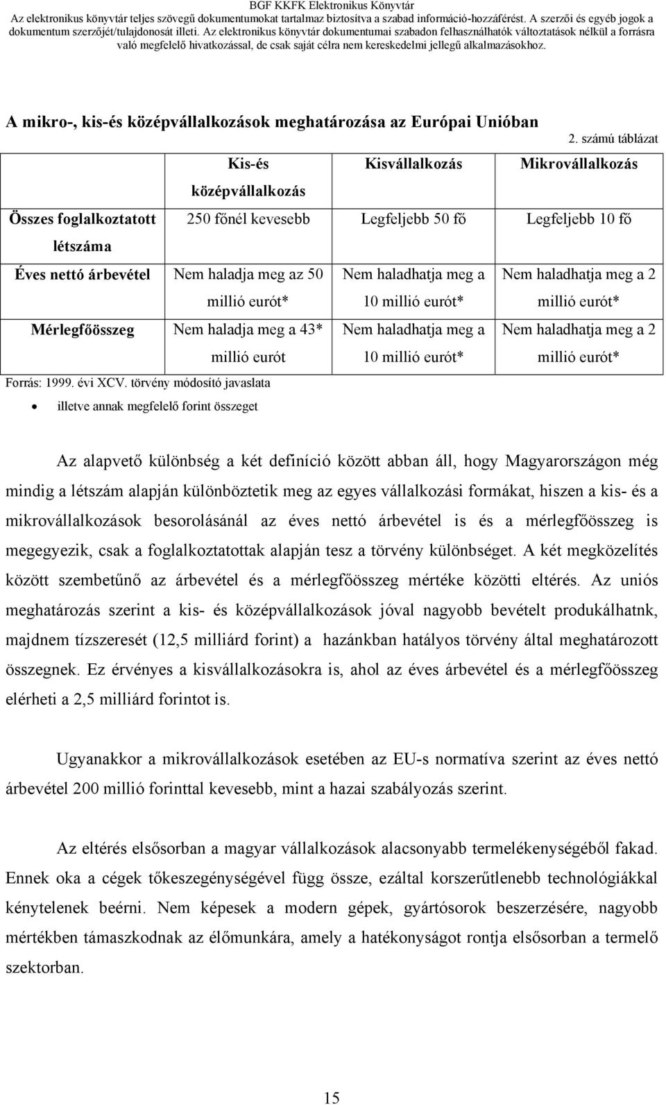 millió eurót* Nem haladhatja meg a 10 millió eurót* Nem haladhatja meg a 2 millió eurót* Mérlegfőösszeg Nem haladja meg a 43* millió eurót Nem haladhatja meg a 10 millió eurót* Nem haladhatja meg a 2