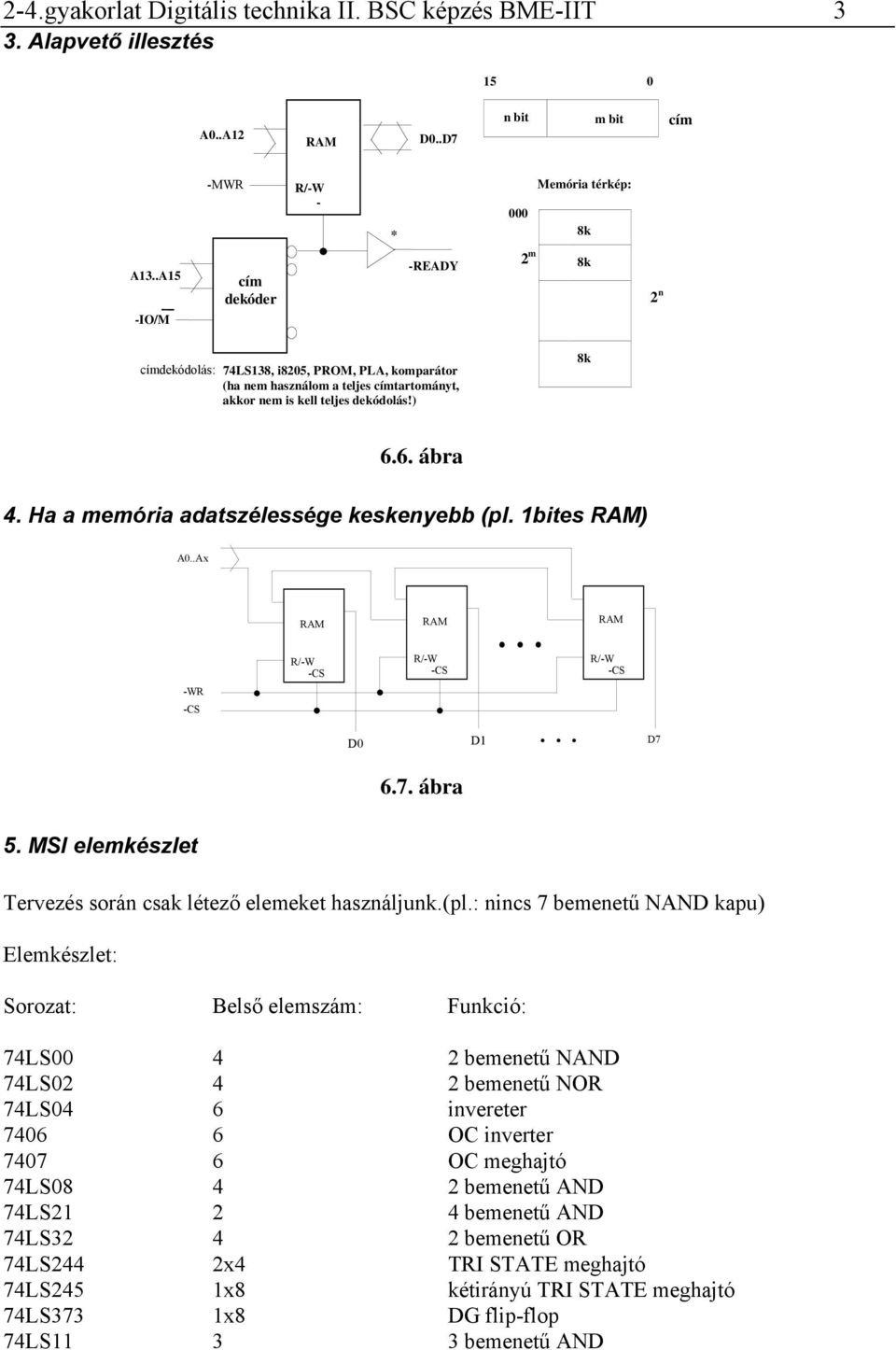 dekódolás!) 8k 6.6. ábra 4. Ha a memória adatszélessége keskenyebb (pl. 1bites RAM) A0..Ax RAM R/-W -CS RAM R/-W -CS RAM R/-W -CS -WR -CS D0 D1 D7 6.7. ábra 5.